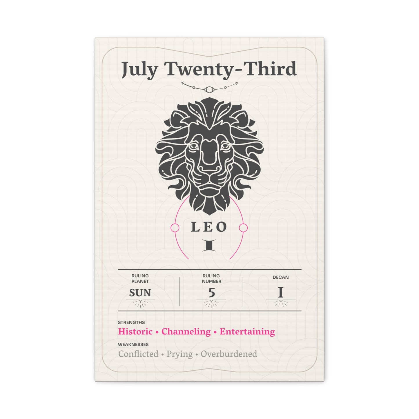 July Twenty-Third Canvas