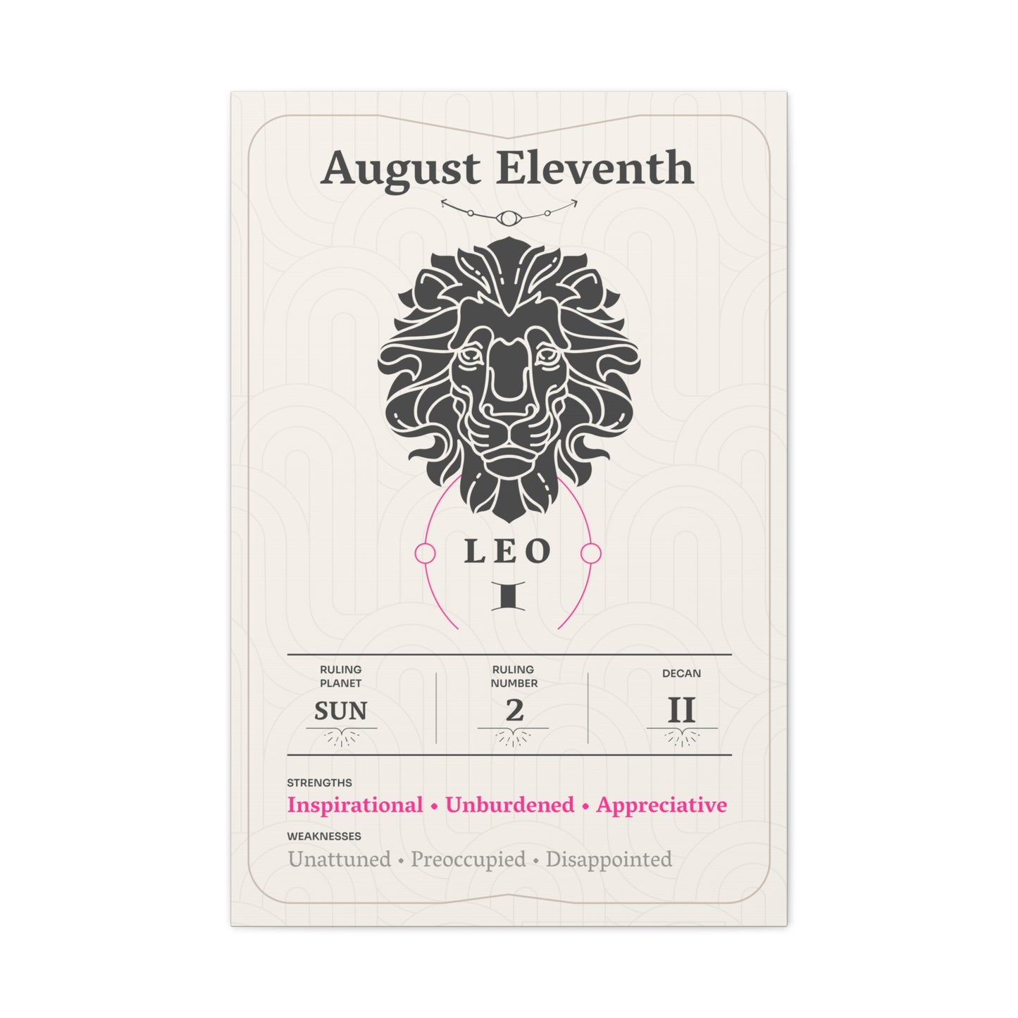 August Eleventh Canvas
