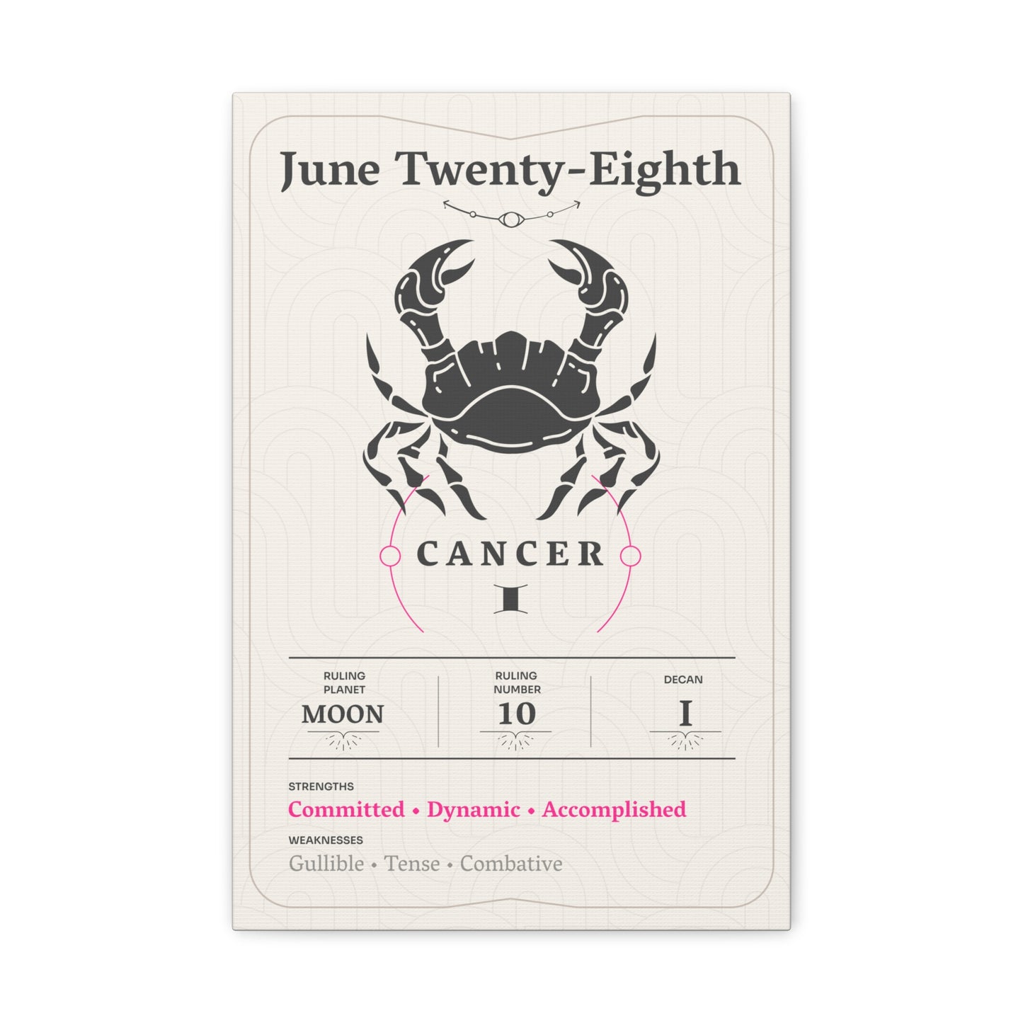 June Twenty-Eighth Canvas