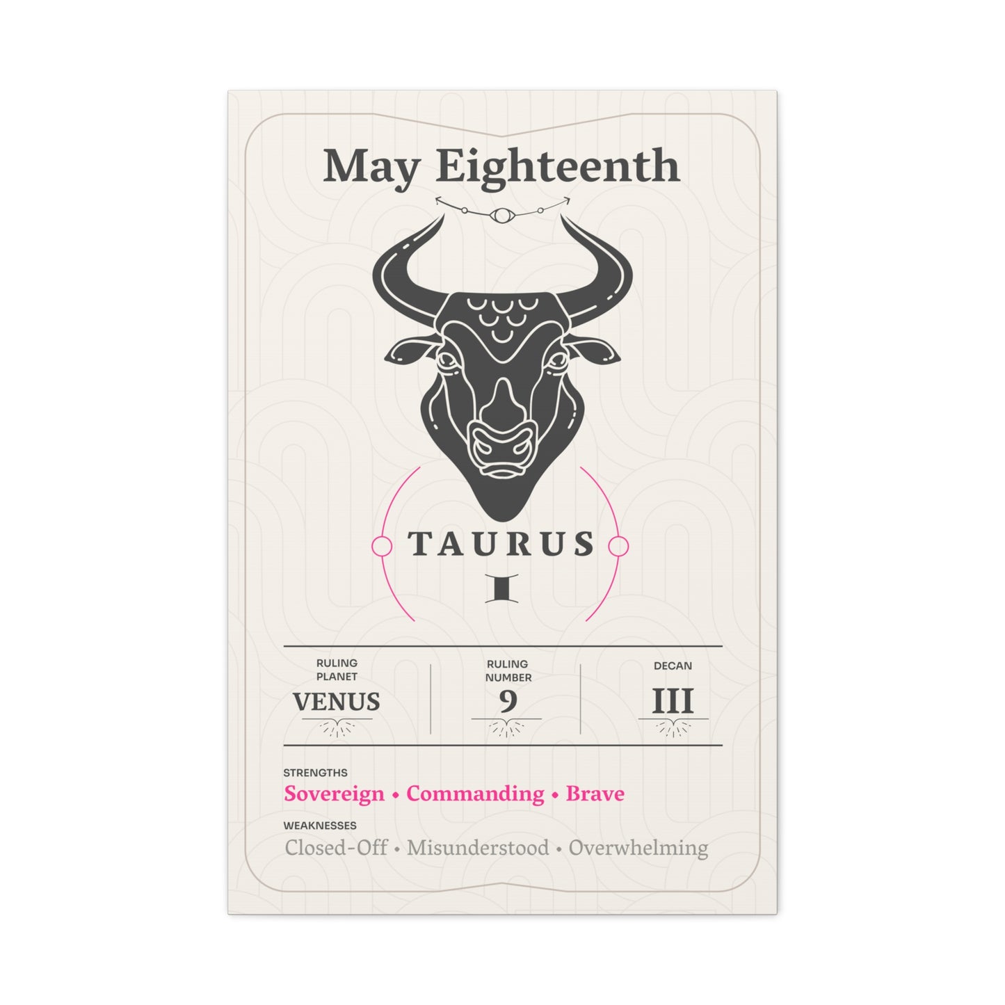 May Eighteenth Canvas