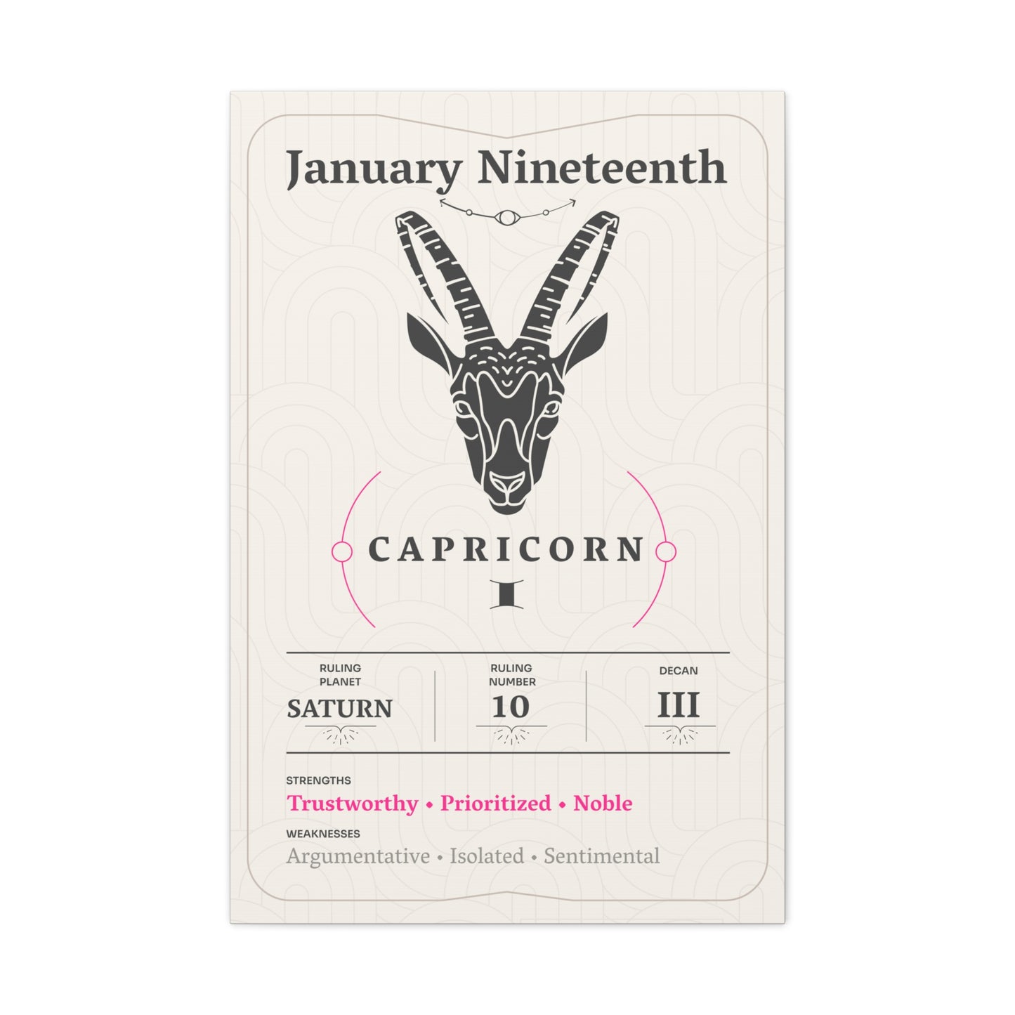 January Nineteenth Canvas