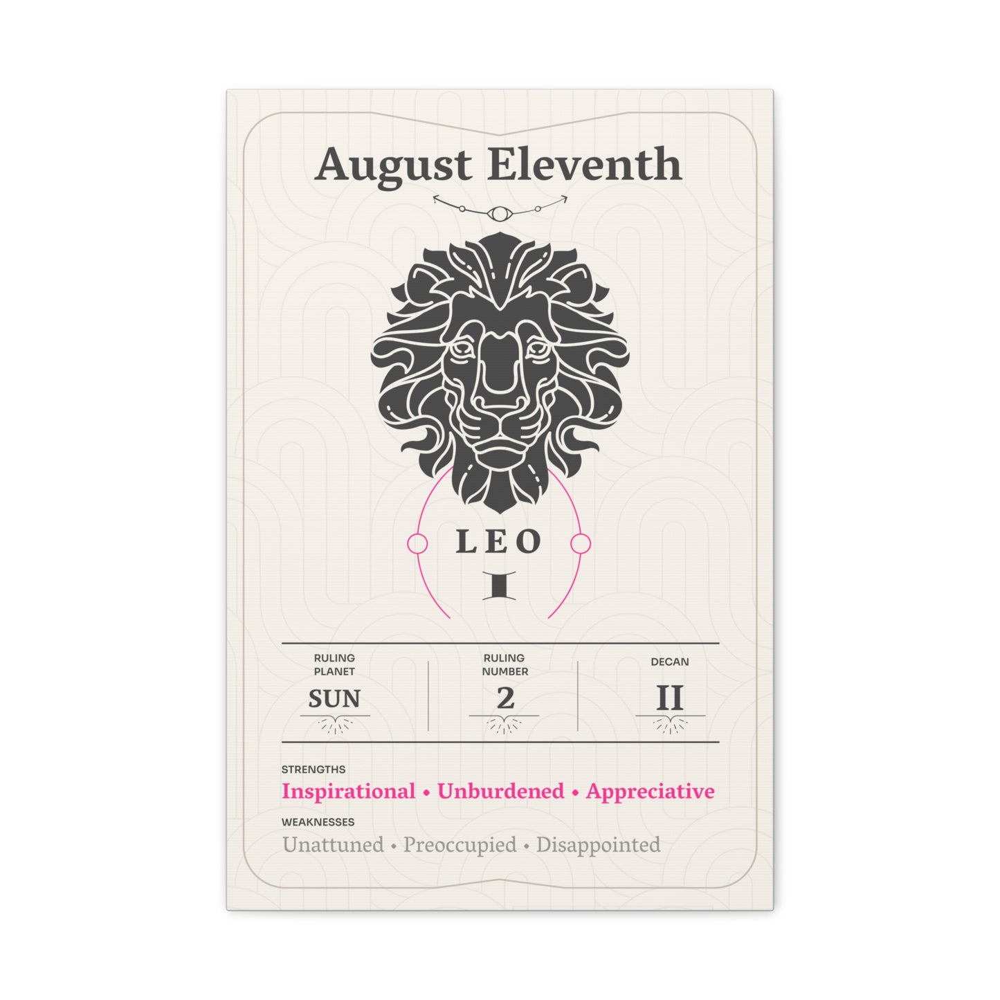 August Eleventh Canvas