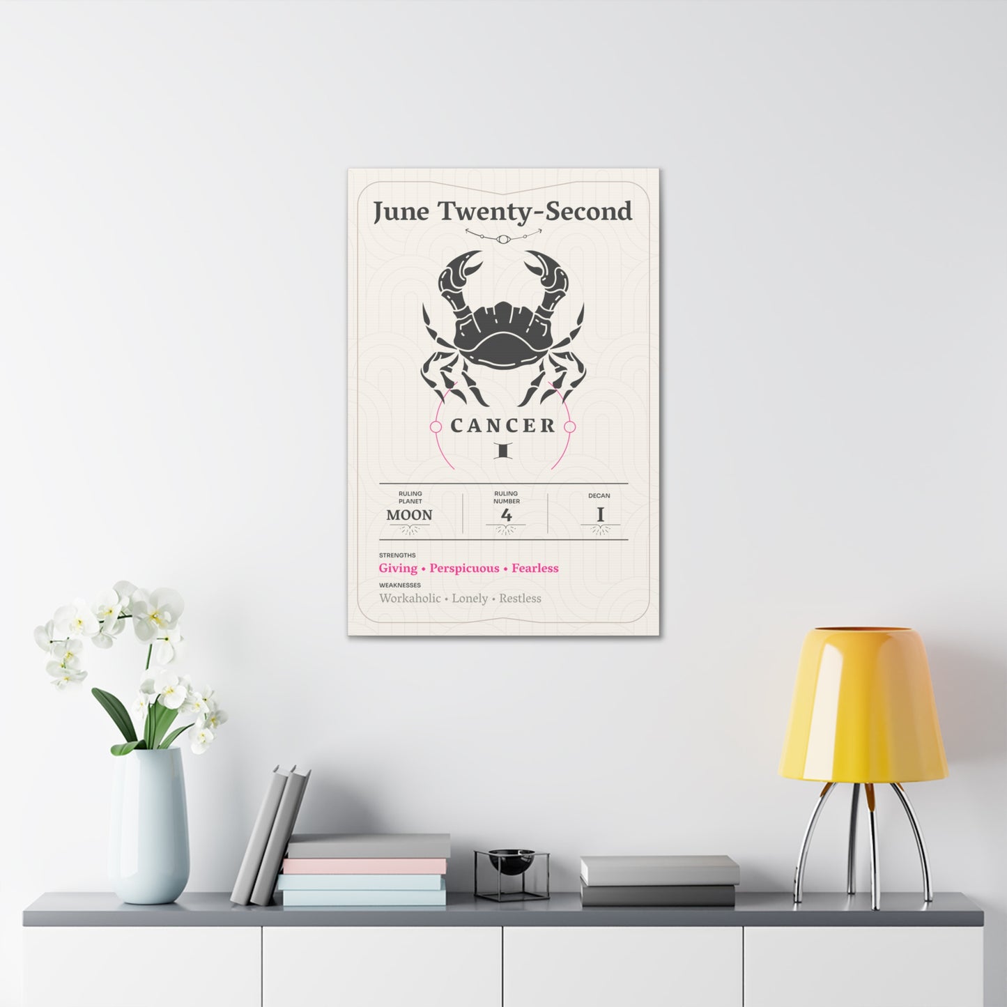 June Twenty-Second Canvas