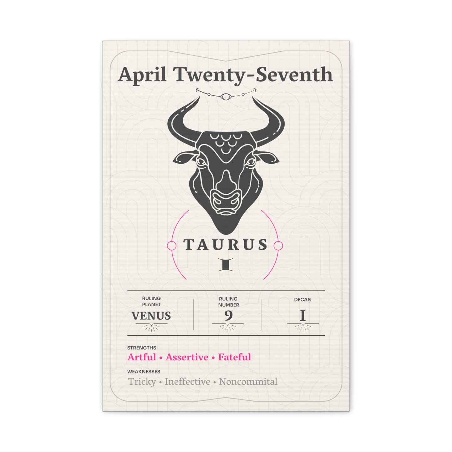 April Twenty-Seventh Canvas