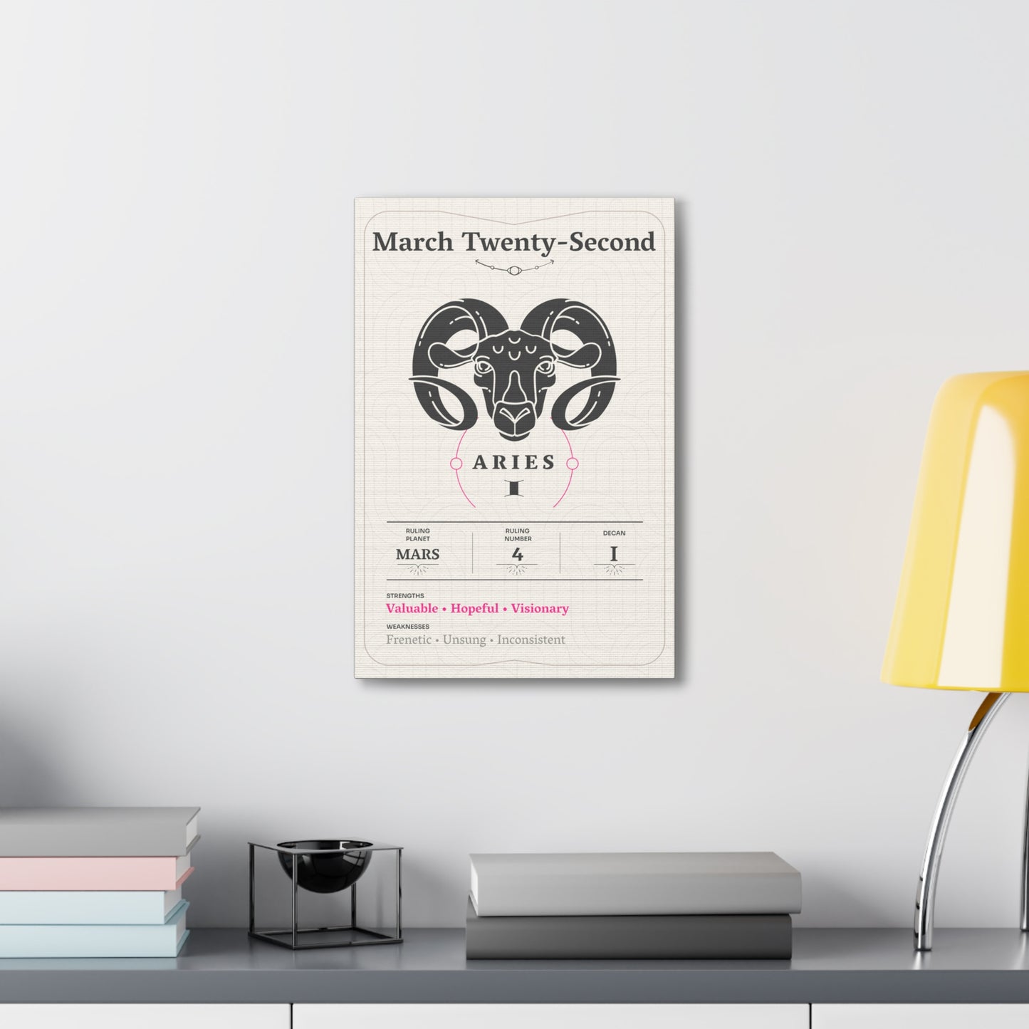 March Twenty-Second Canvas