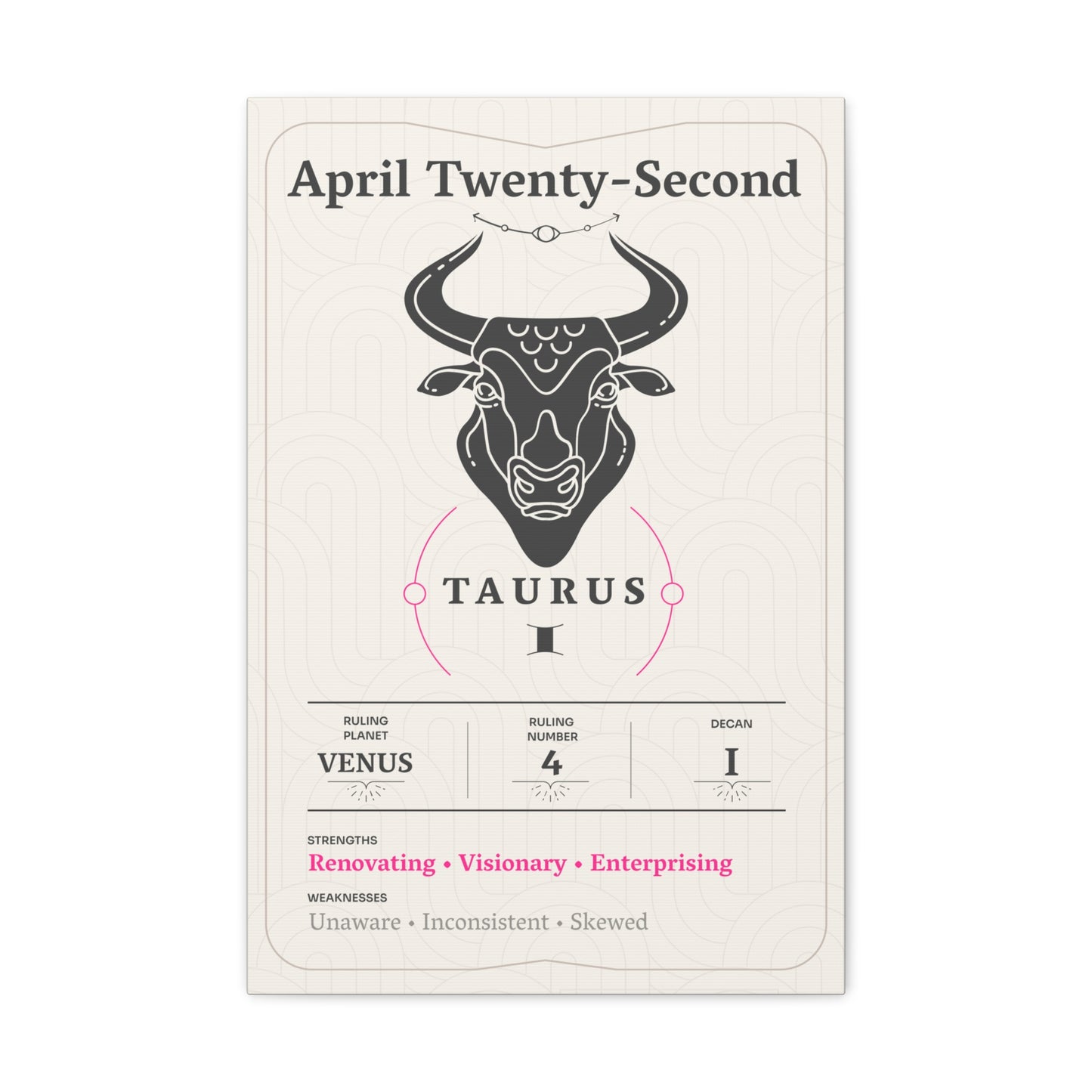 April Twenty-Second Canvas