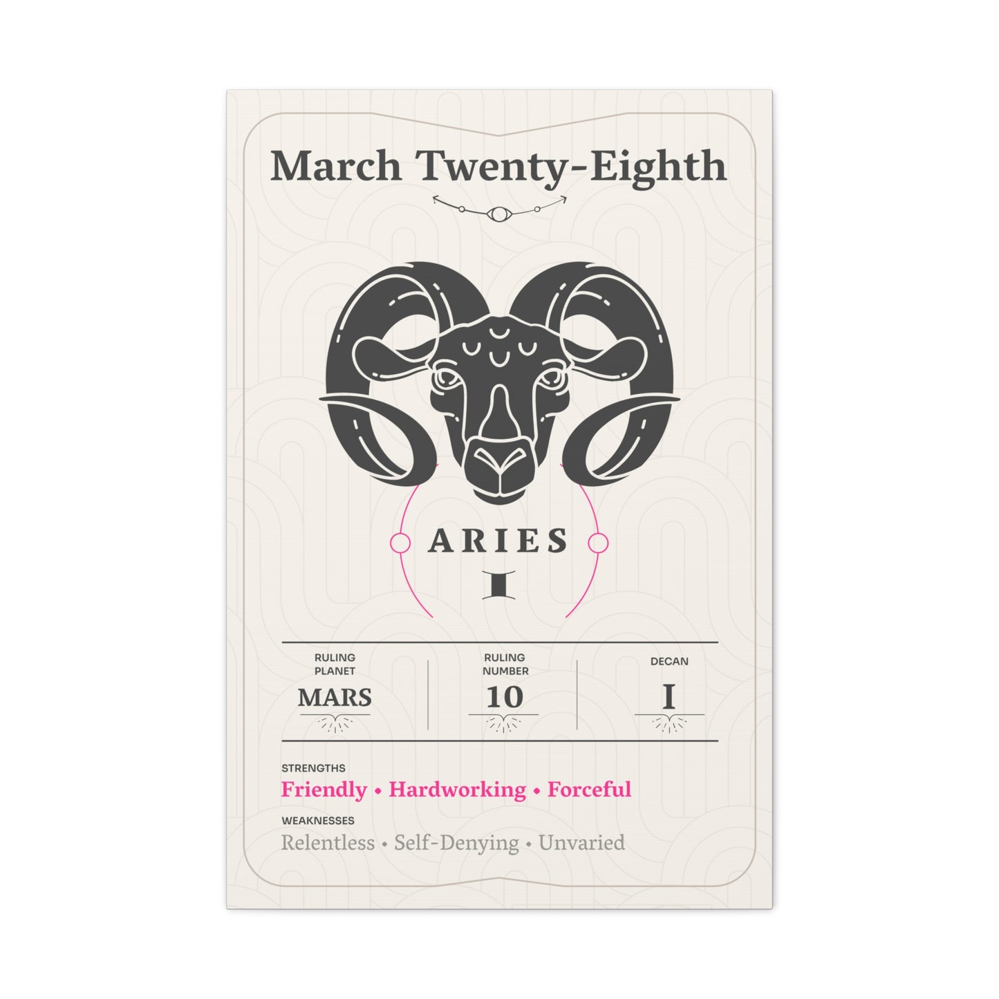 March Twenty-Eighth Canvas