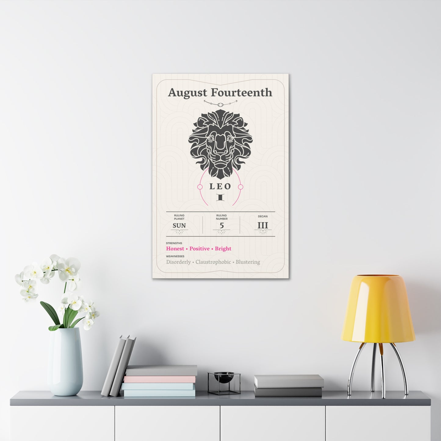 August Fourteenth Canvas