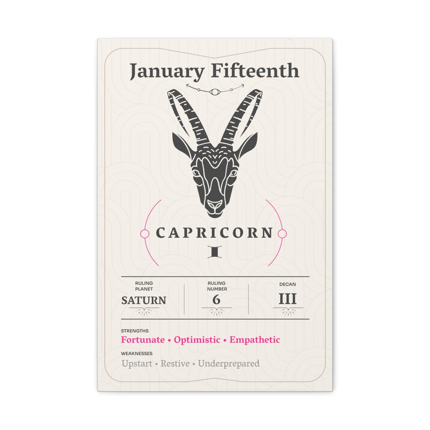 January Fifteenth Canvas