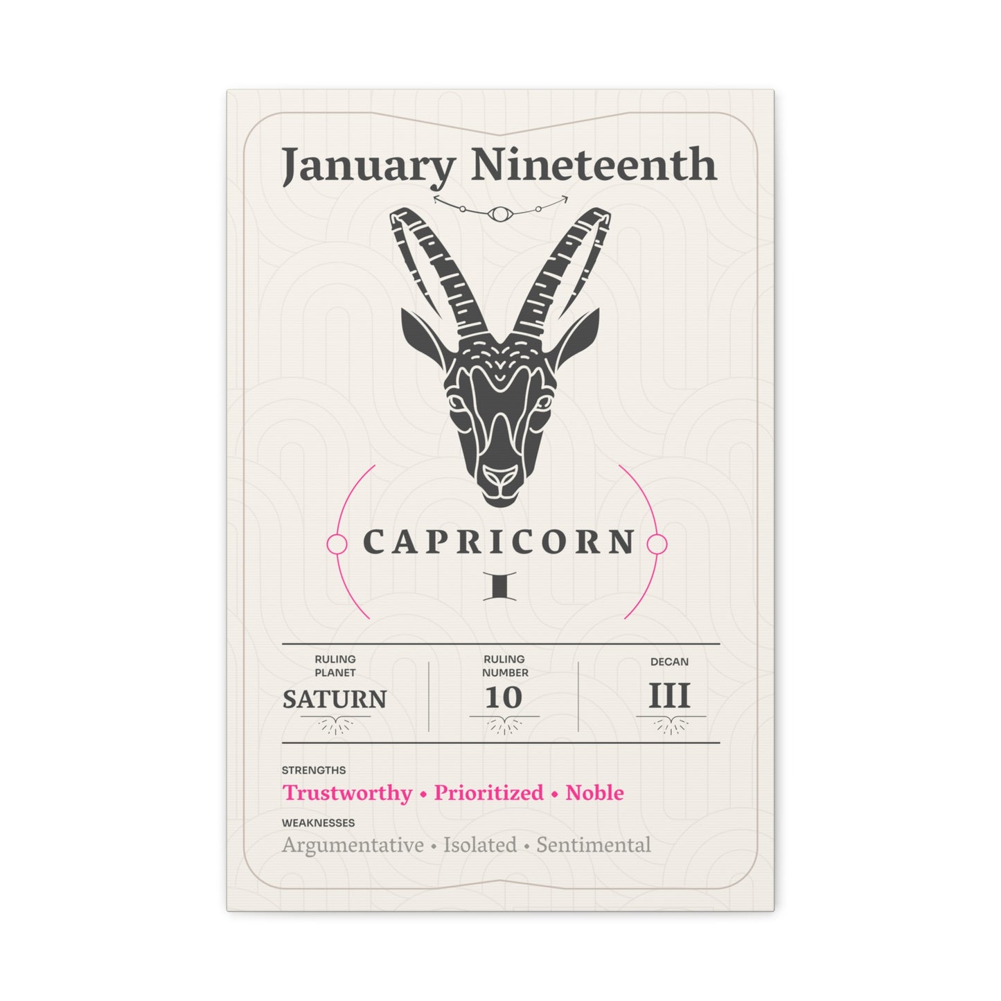 January Nineteenth Canvas