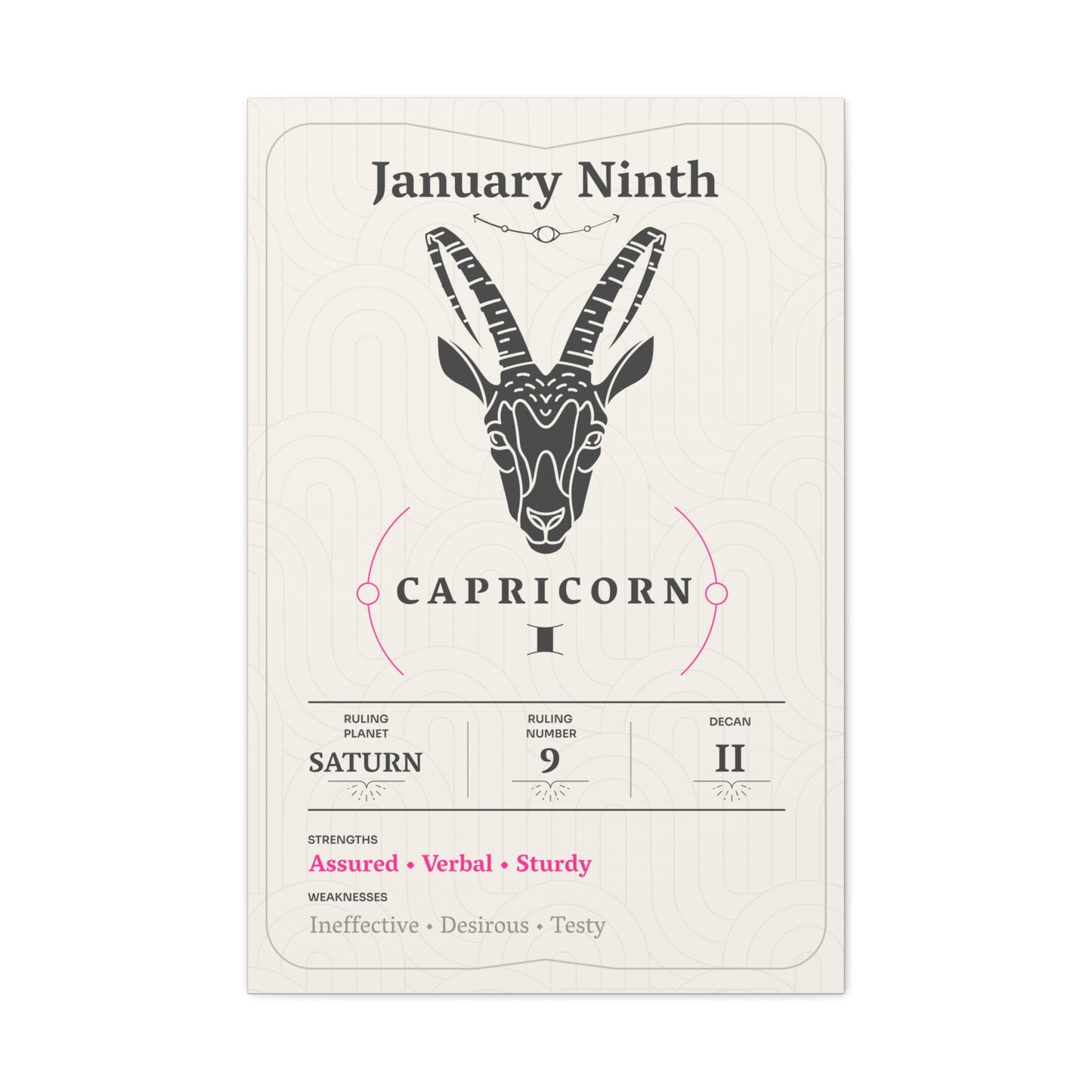 January Ninth Canvas