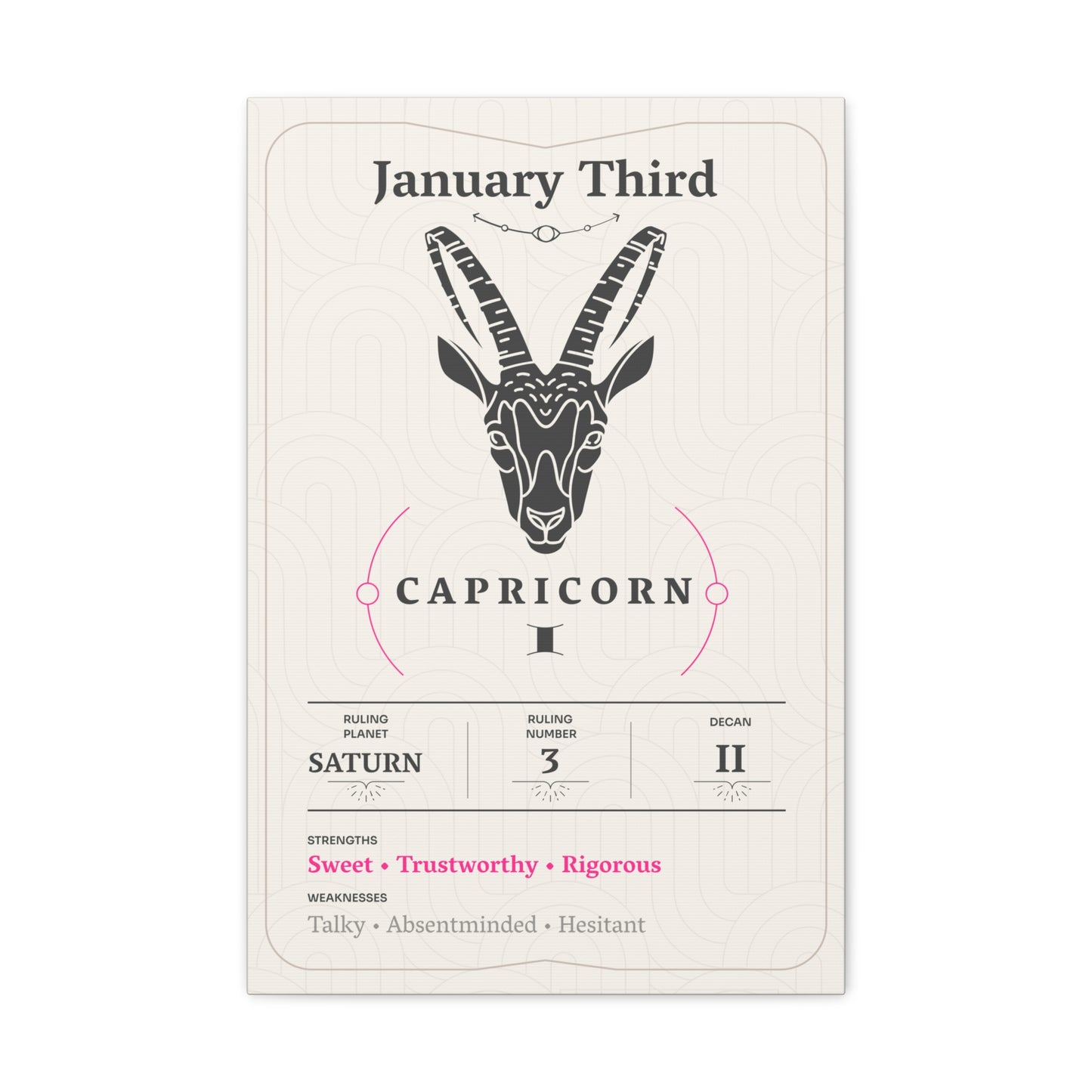 January Third Canvas
