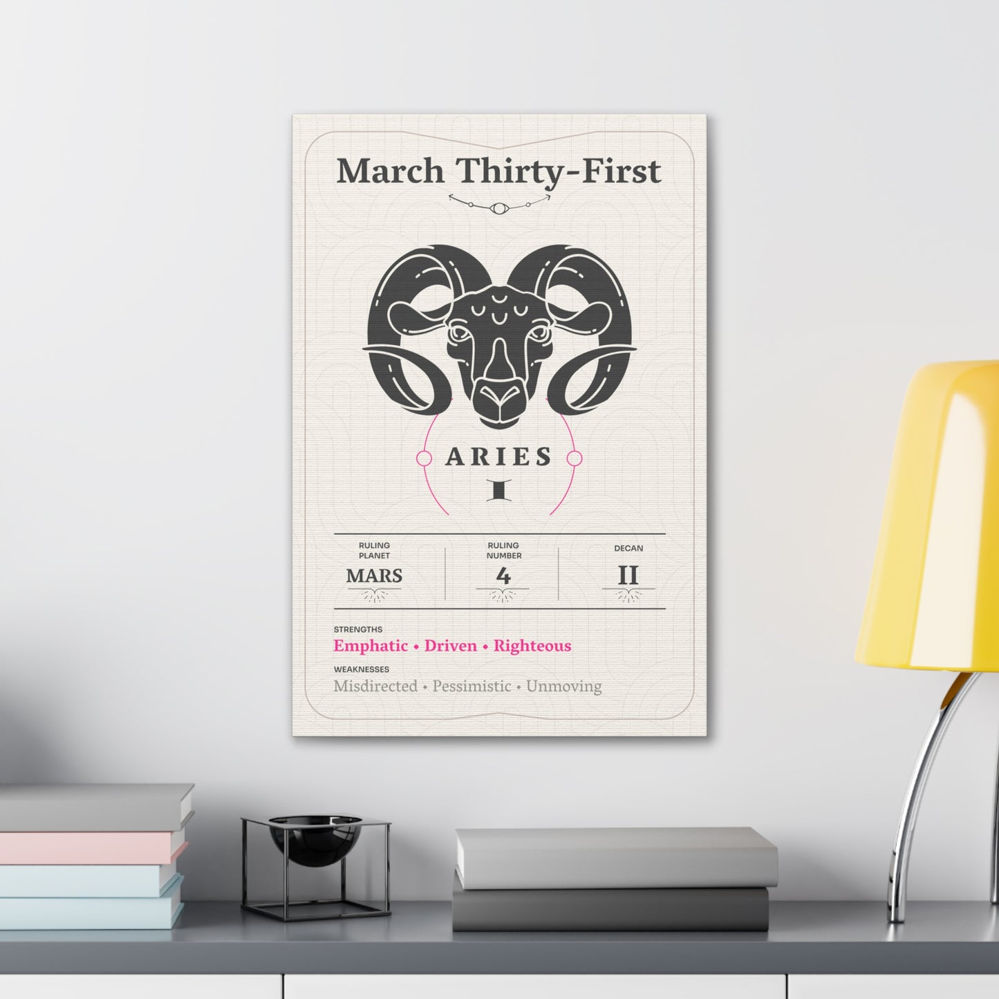 March Thirty-First Canvas