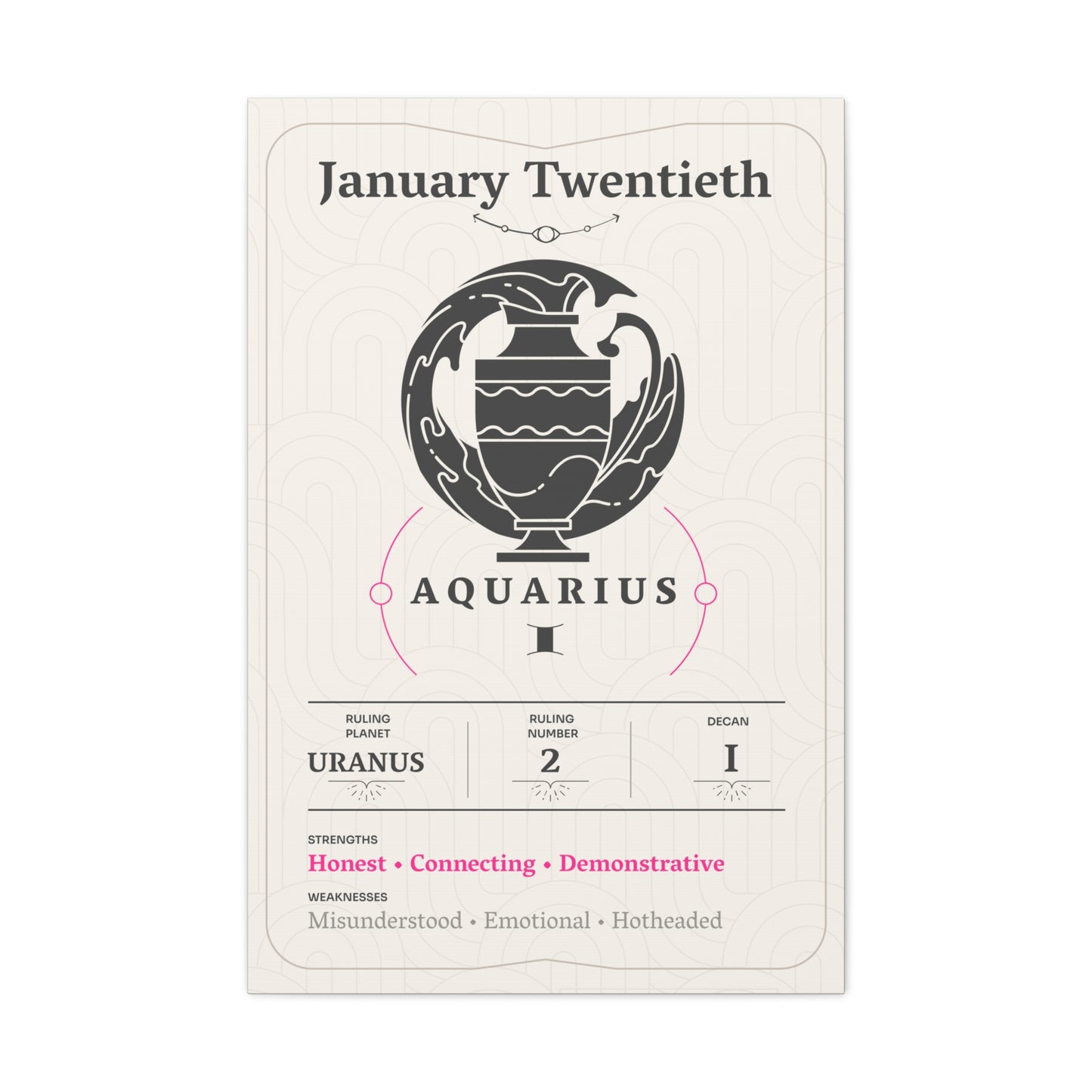 January Twentieth Canvas