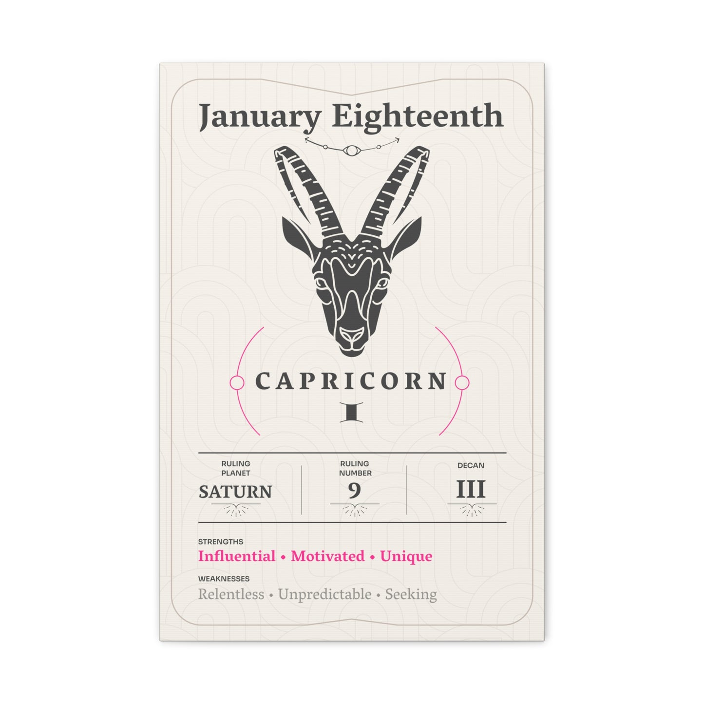 January Eighteenth Canvas