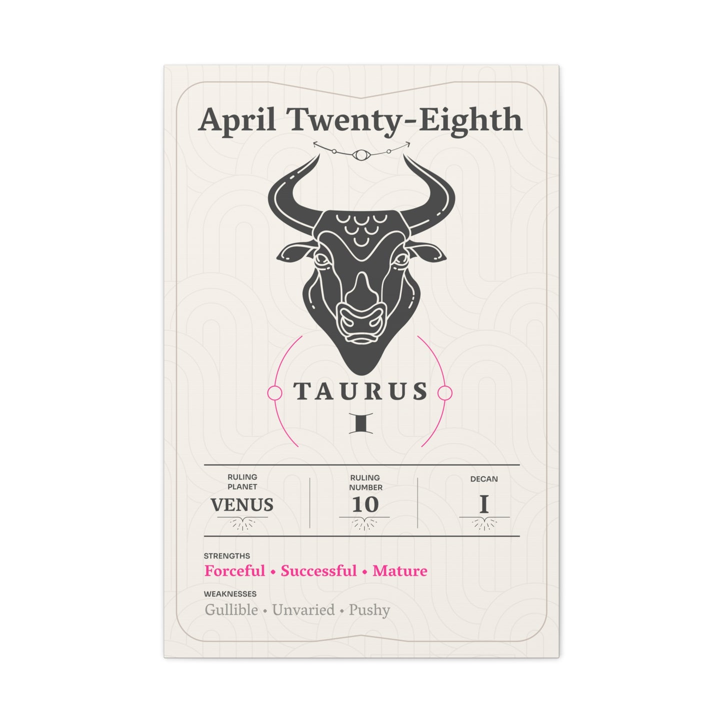 April Twenty-Eighth Canvas