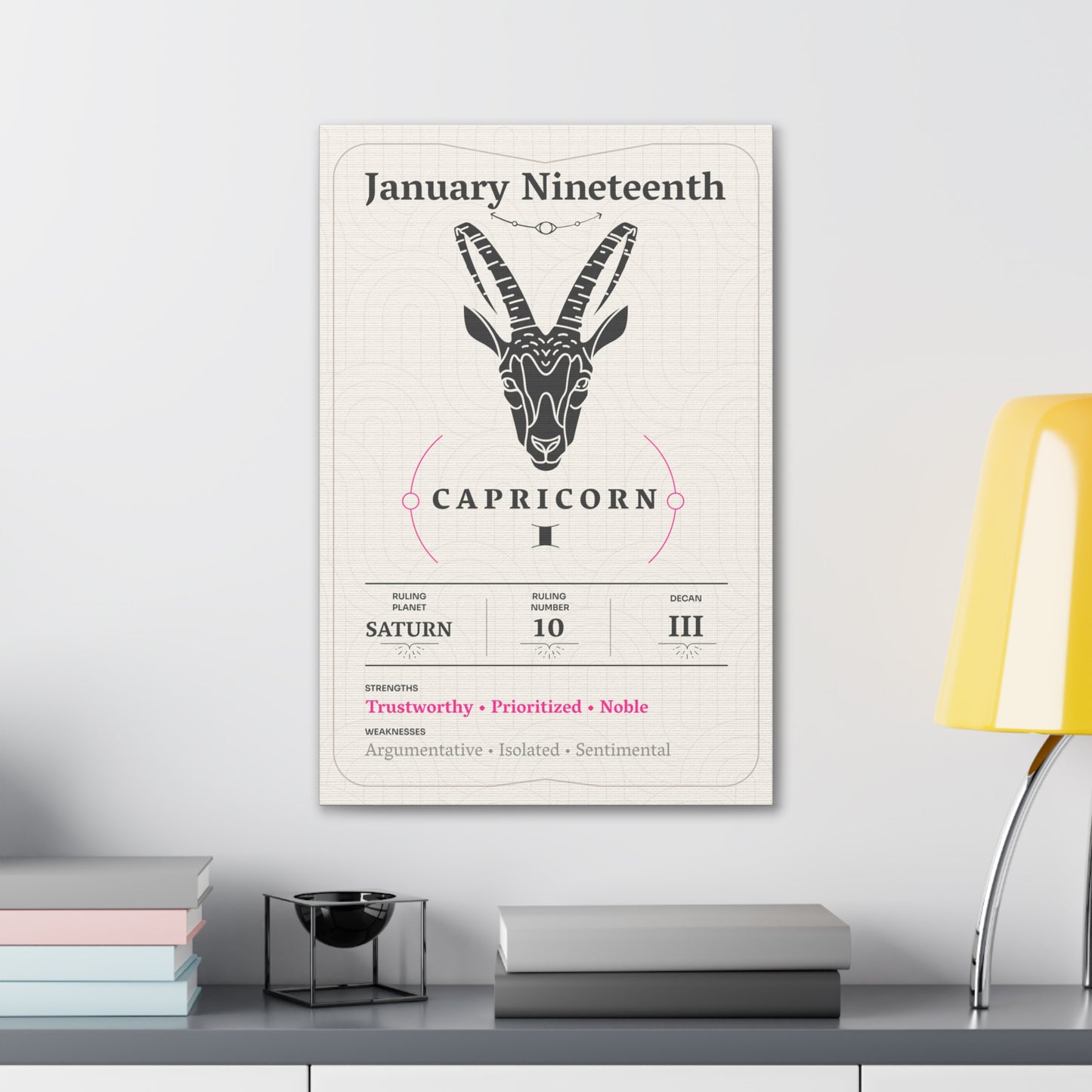 January Nineteenth Canvas