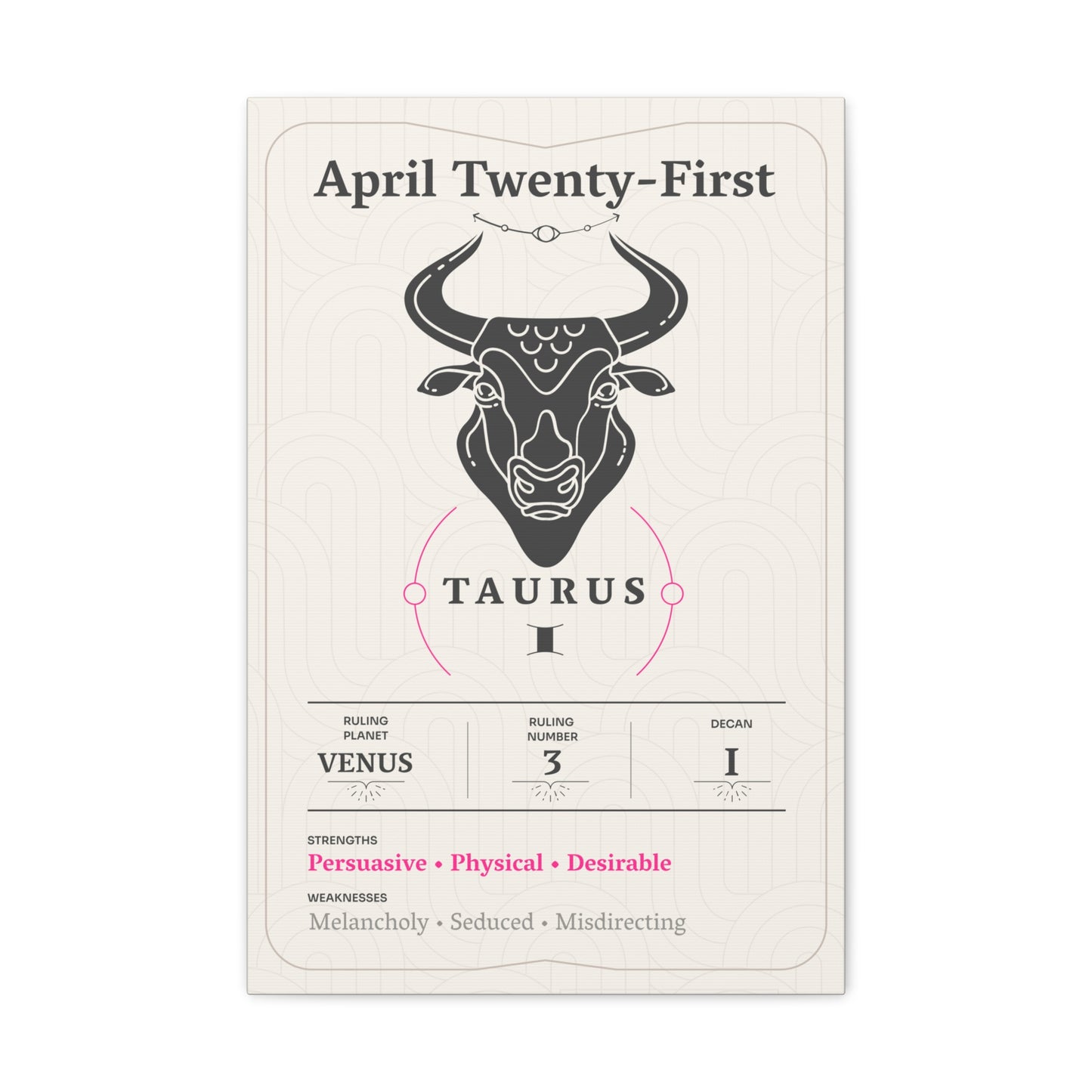 April Twenty-First Canvas