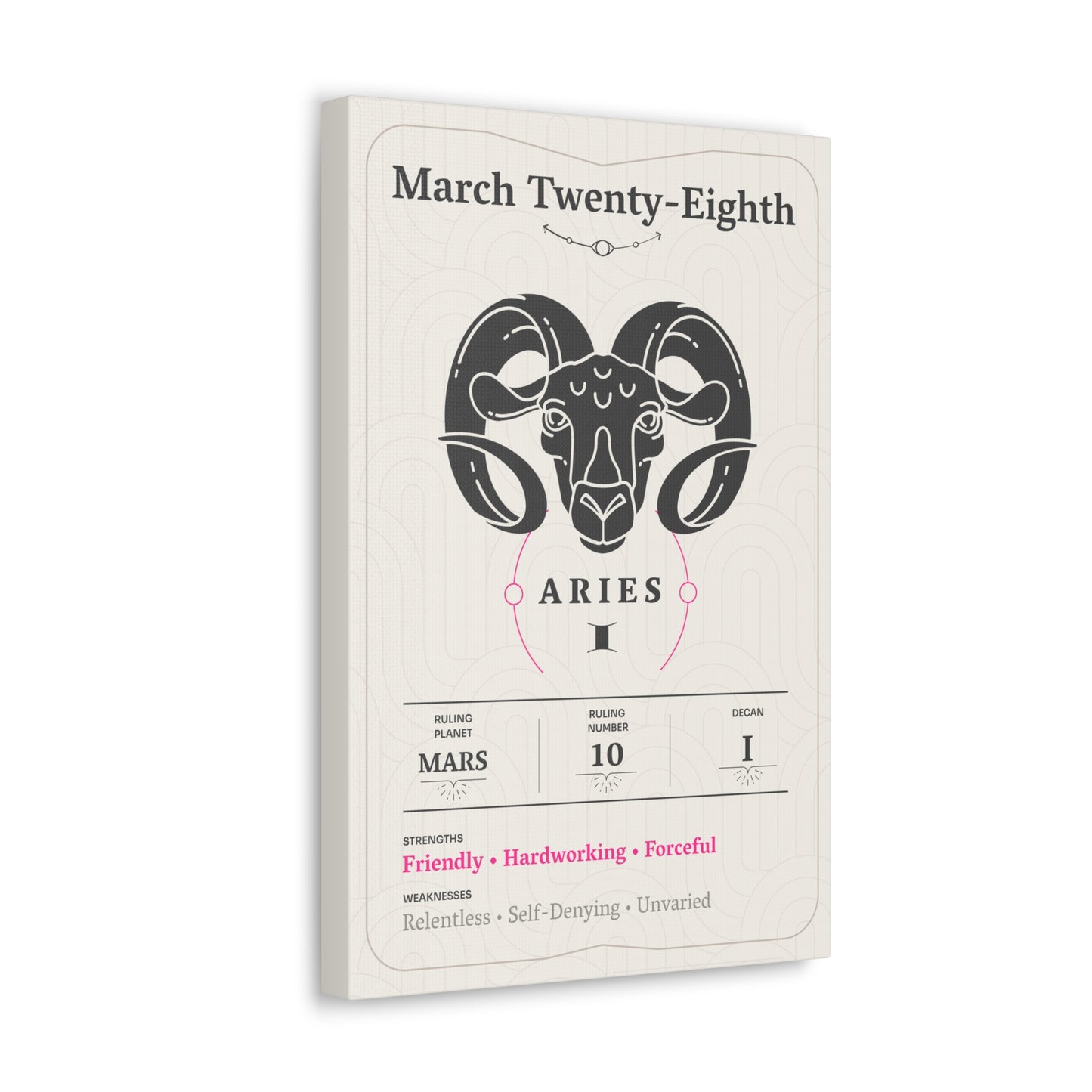 March Twenty-Eighth Canvas