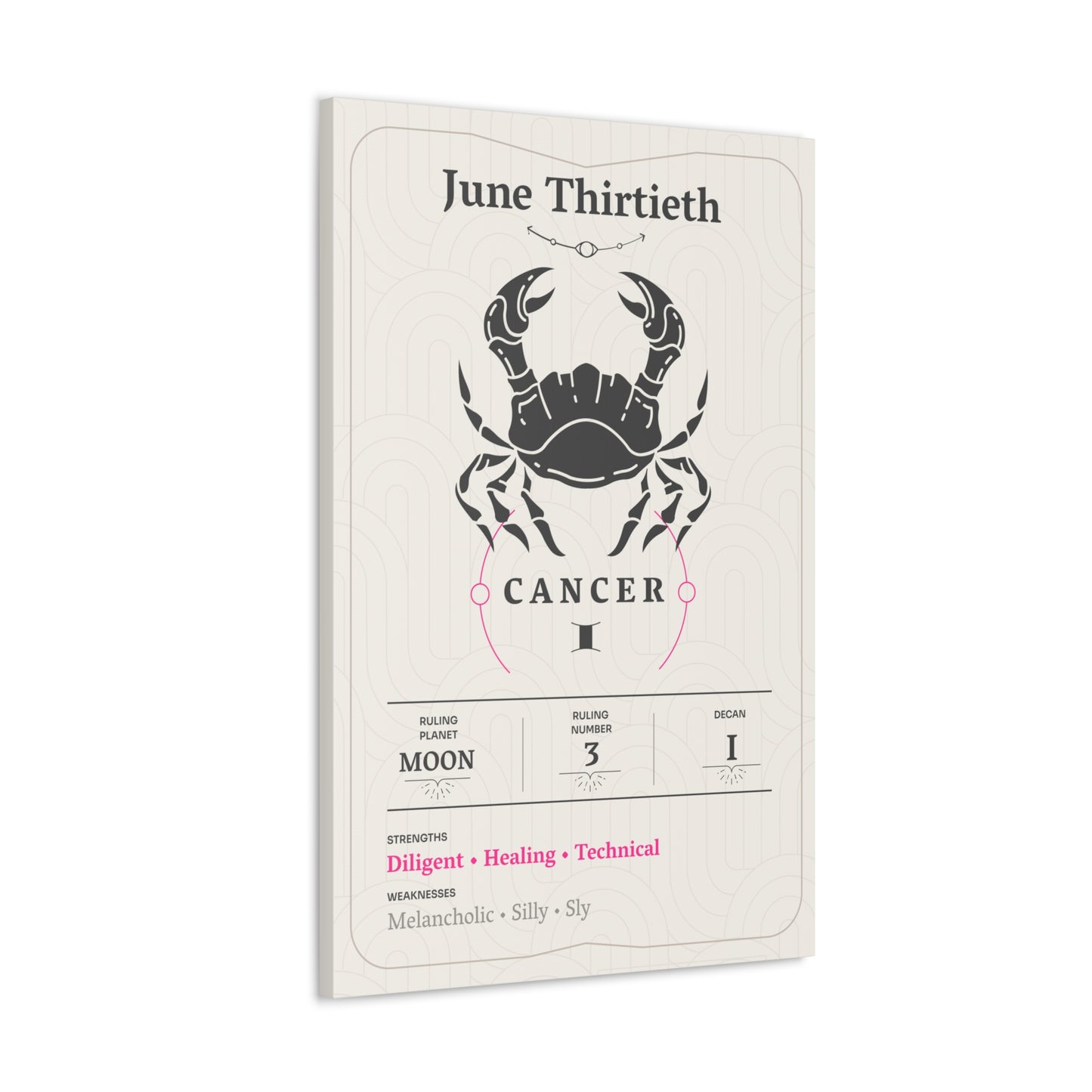 June Thirtieth Canvas
