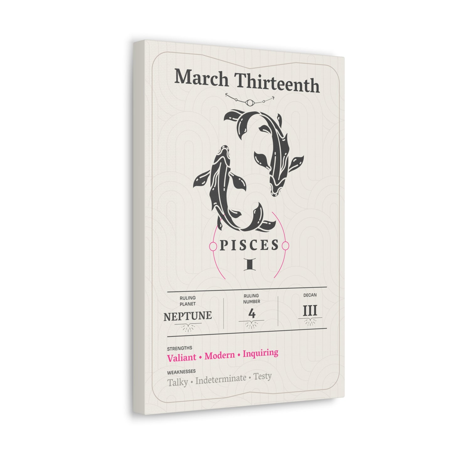 March Thirteenth Canvas