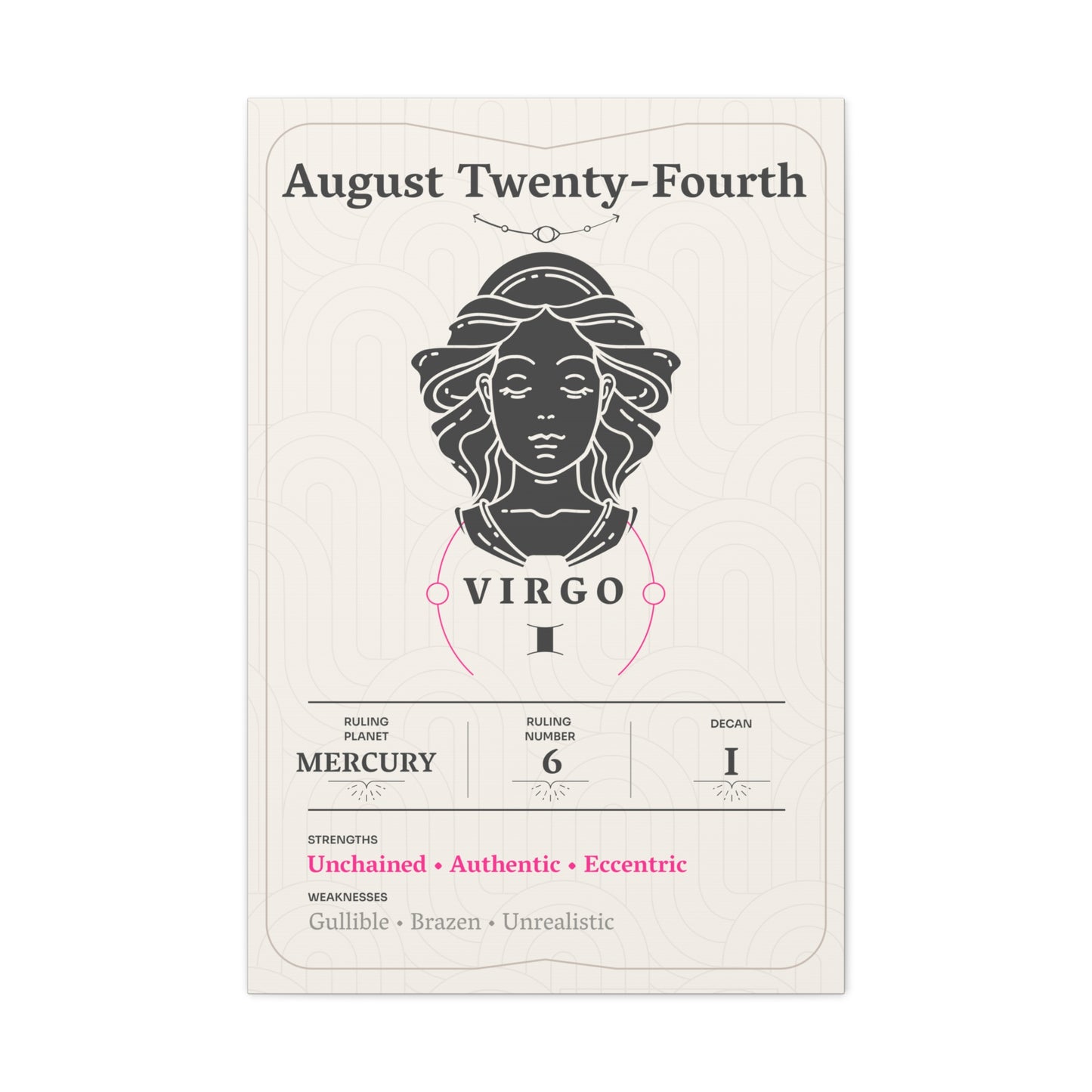 August Twenty-Fourth Canvas