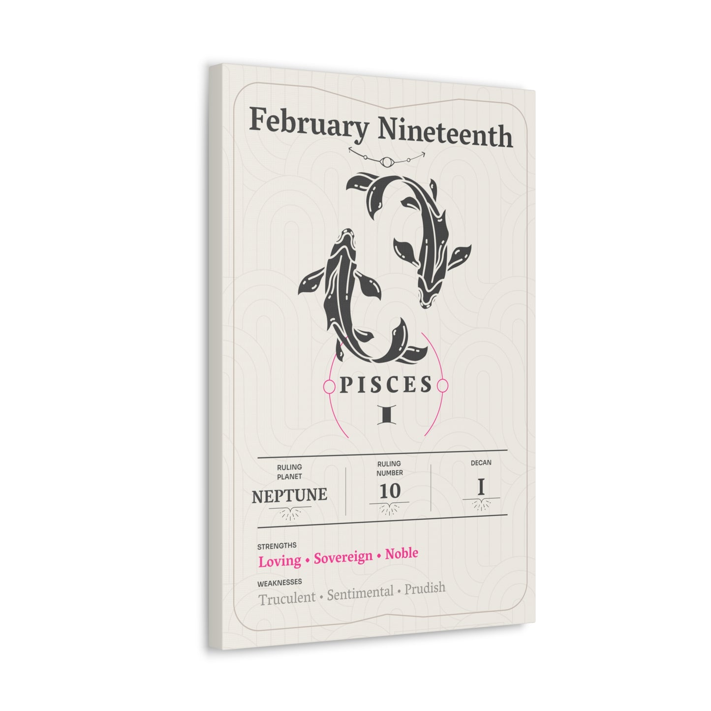 February Nineteenth Canvas