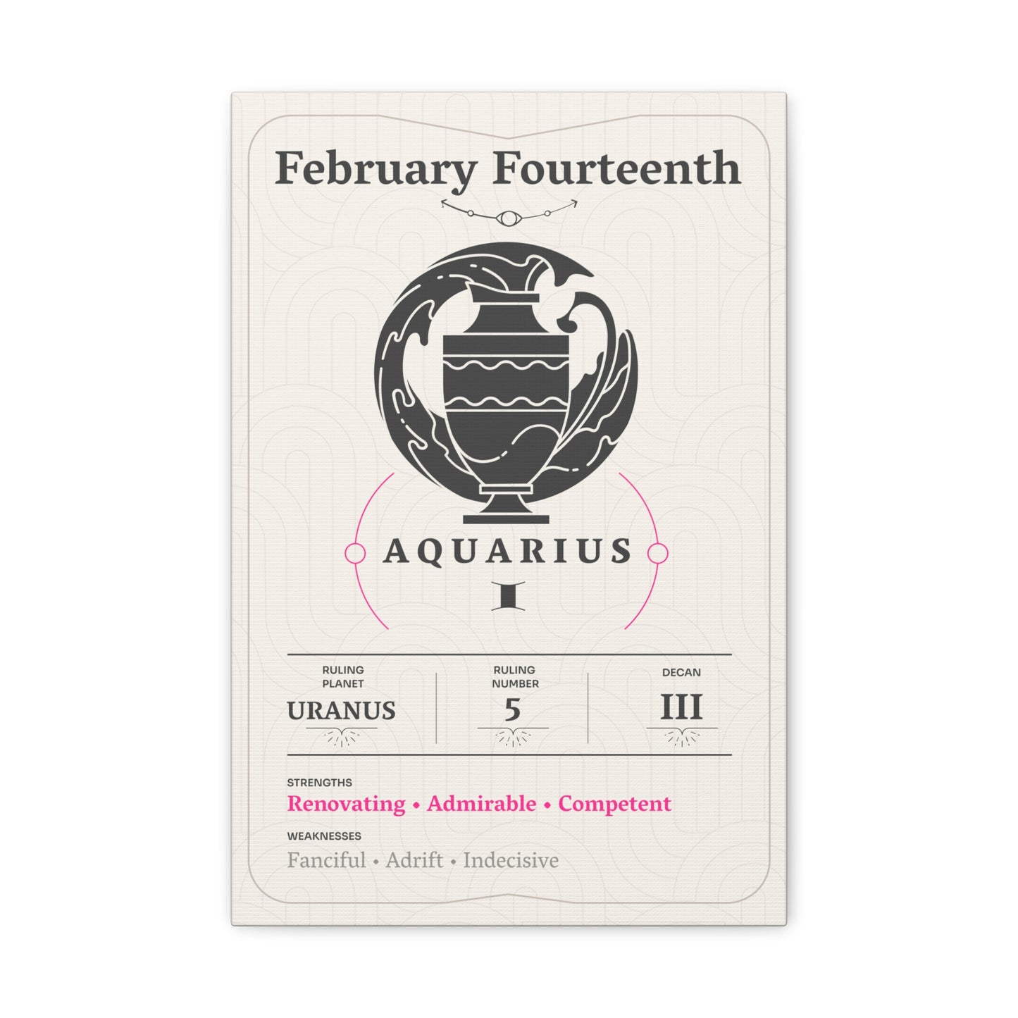 February Fourteenth Canvas