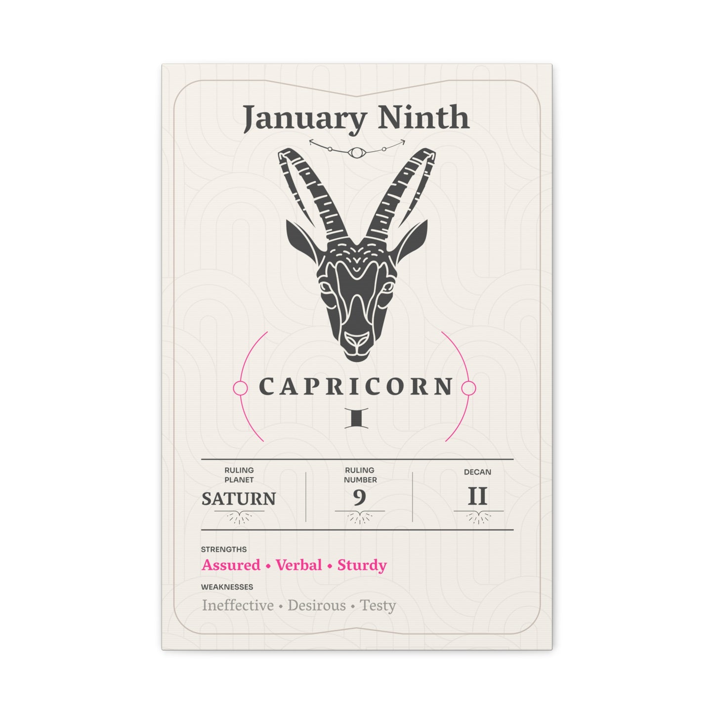 January Ninth Canvas