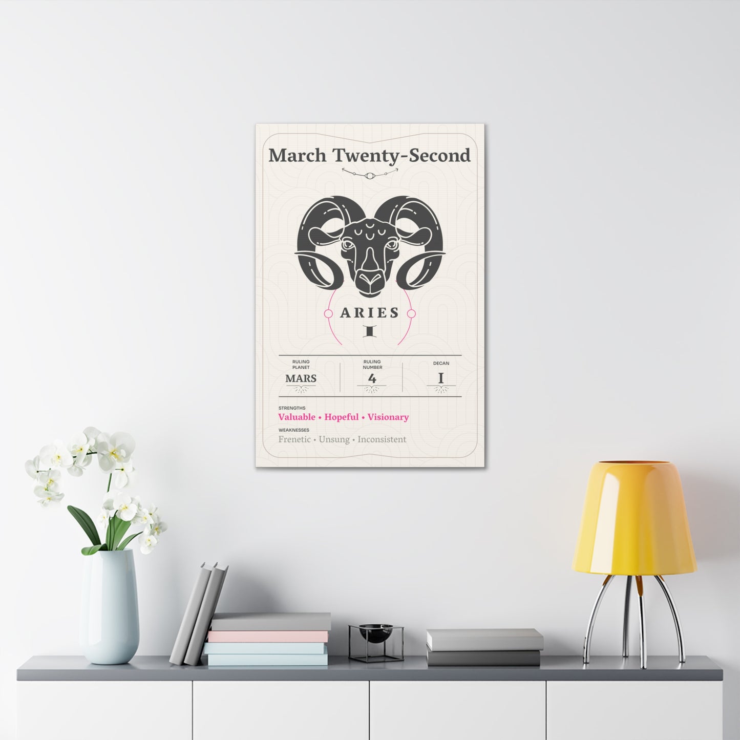 March Twenty-Second Canvas