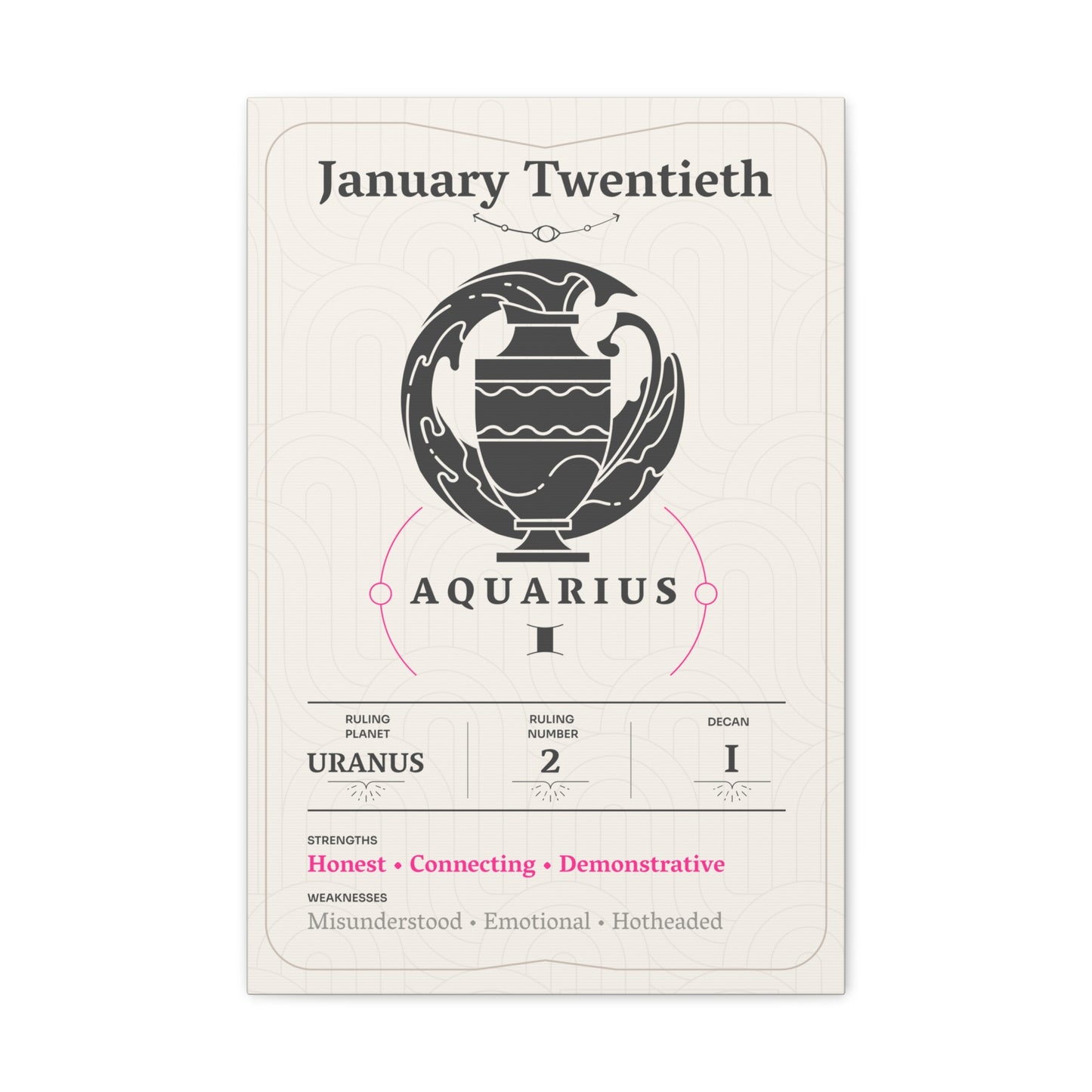 January Twentieth Canvas