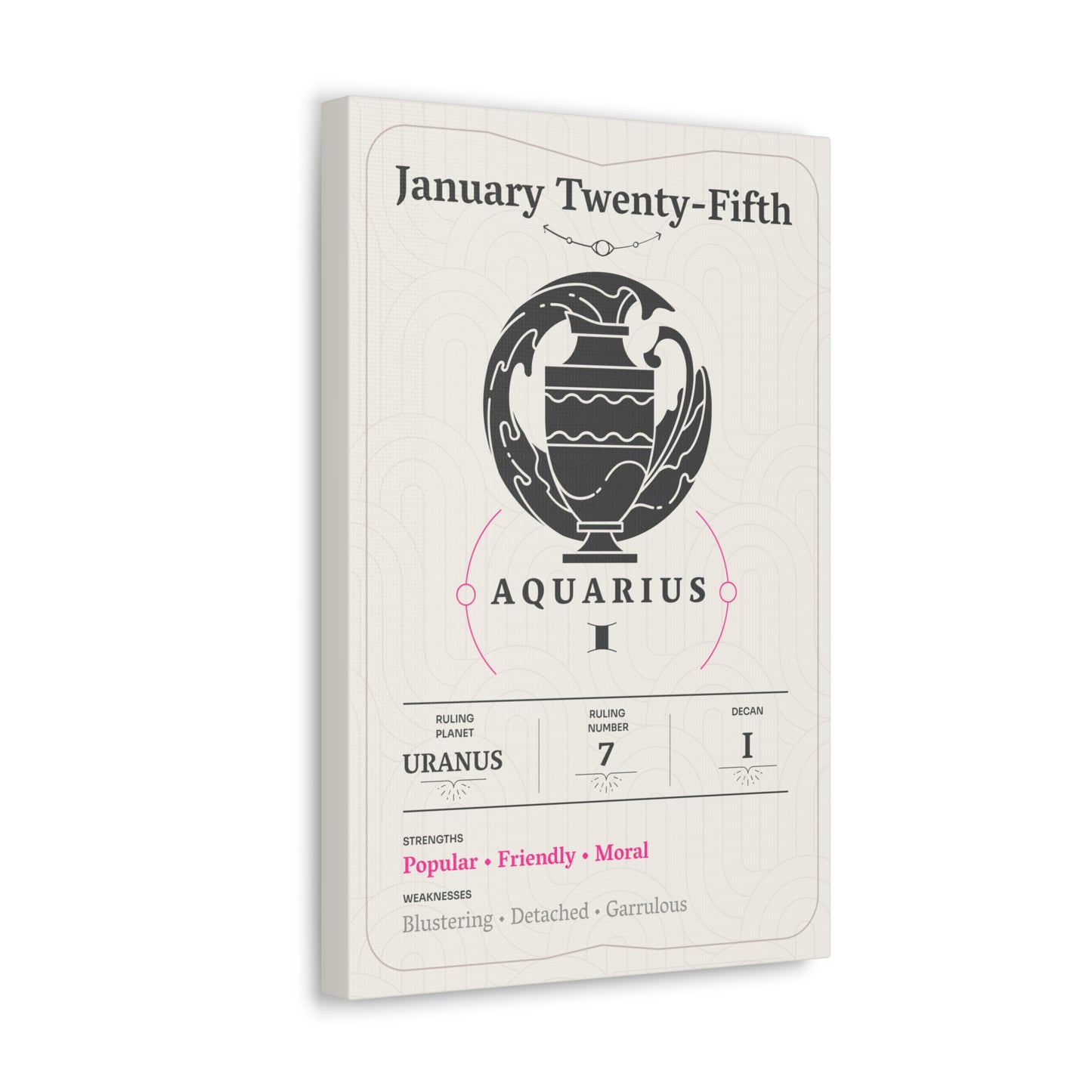 January Twenty-Fifth Canvas