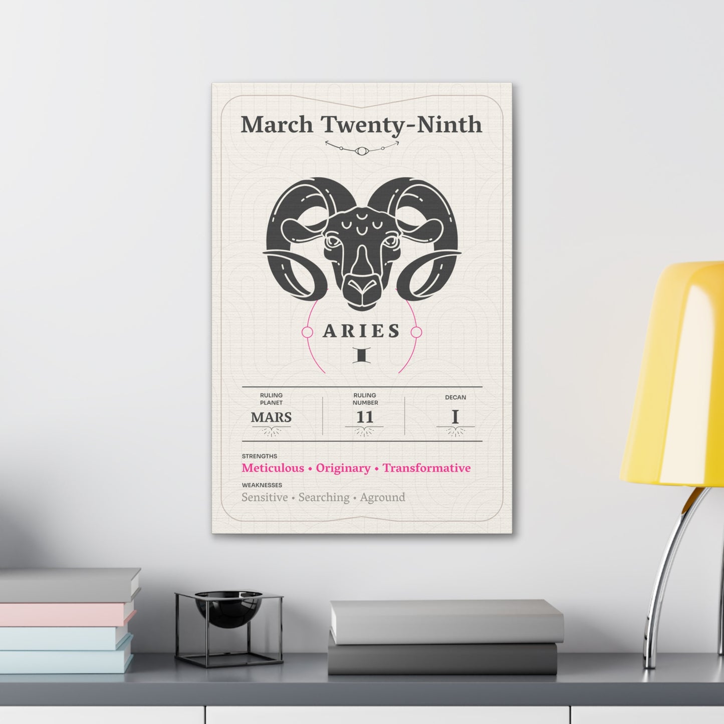 March Twenty-Ninth Canvas