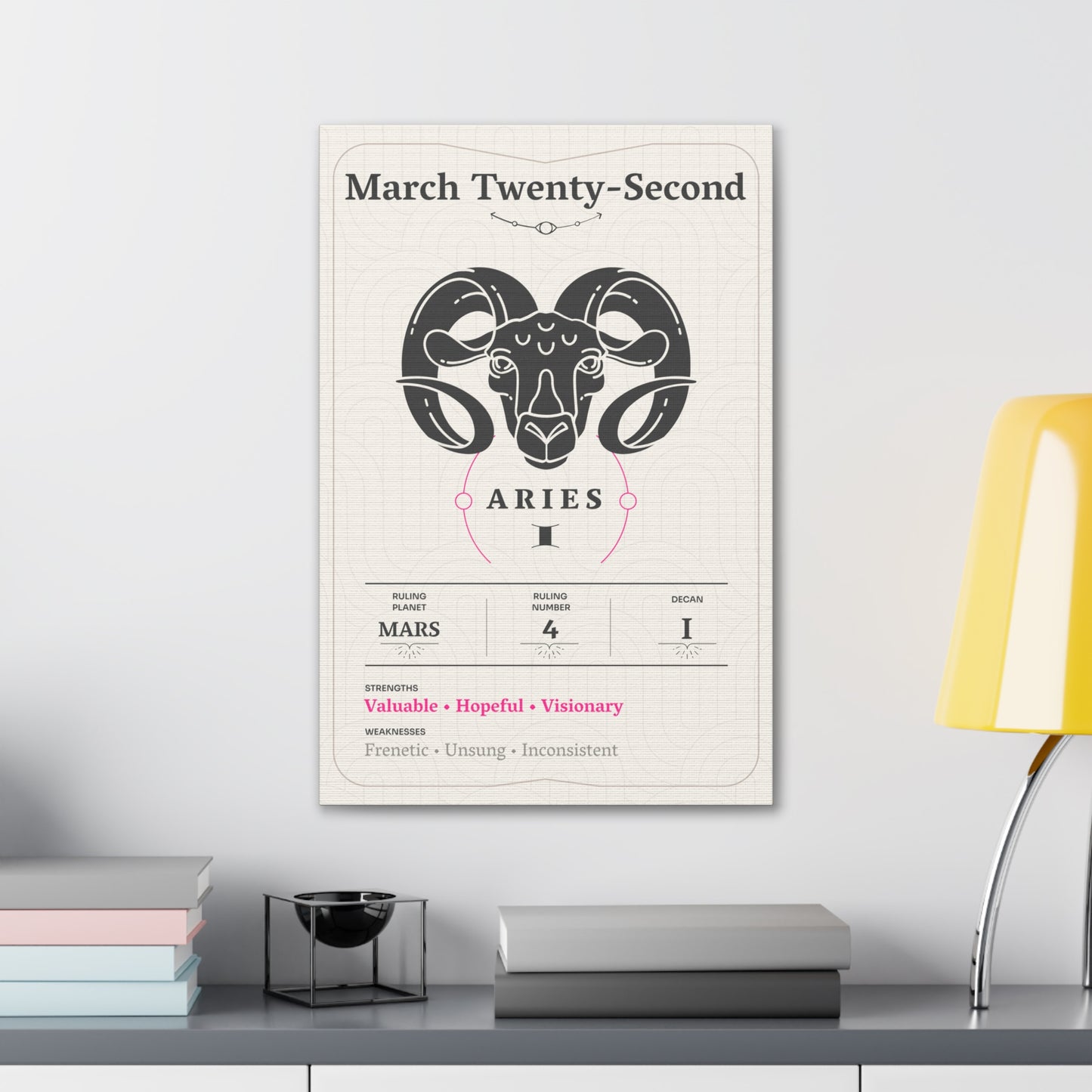 March Twenty-Second Canvas