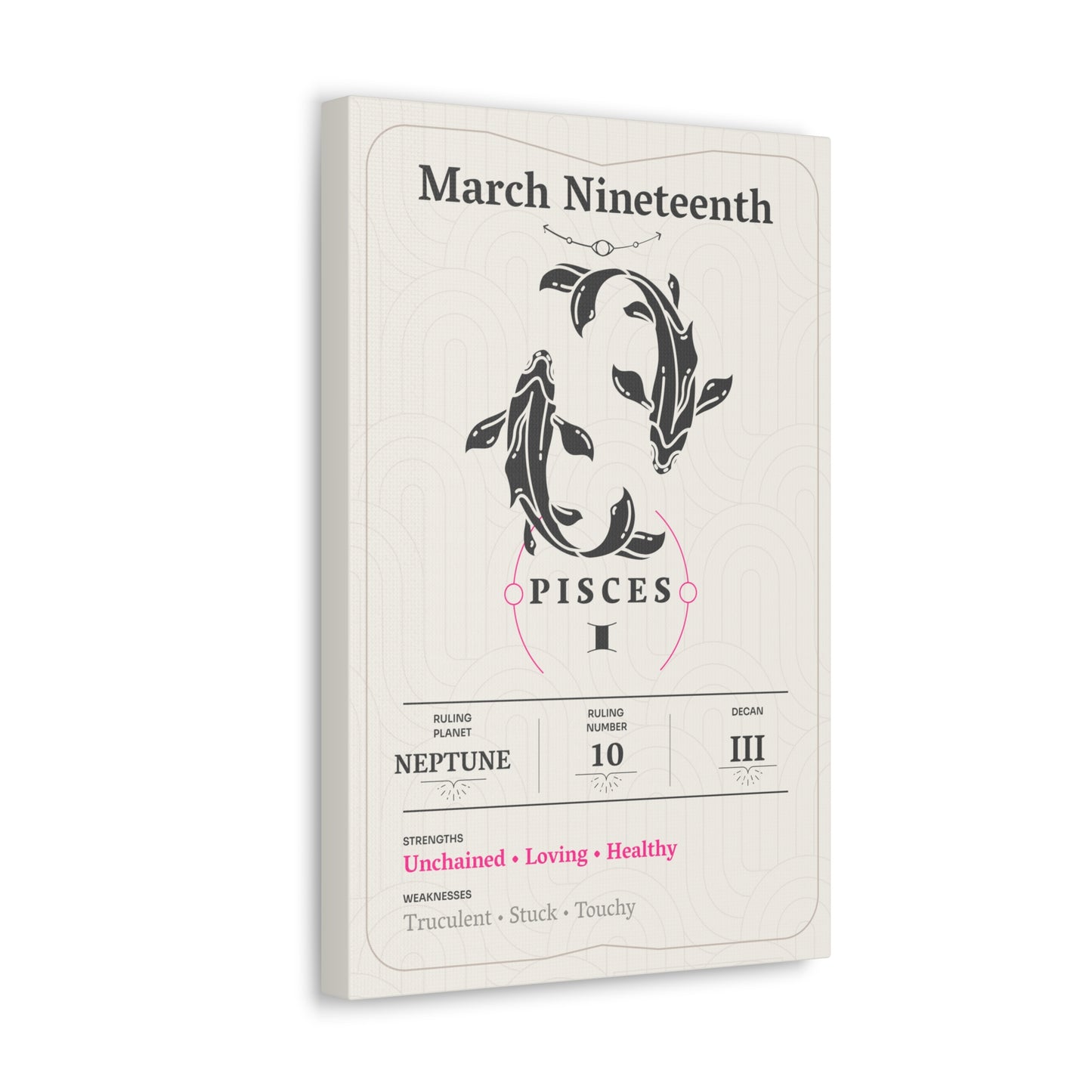 March Nineteenth Canvas