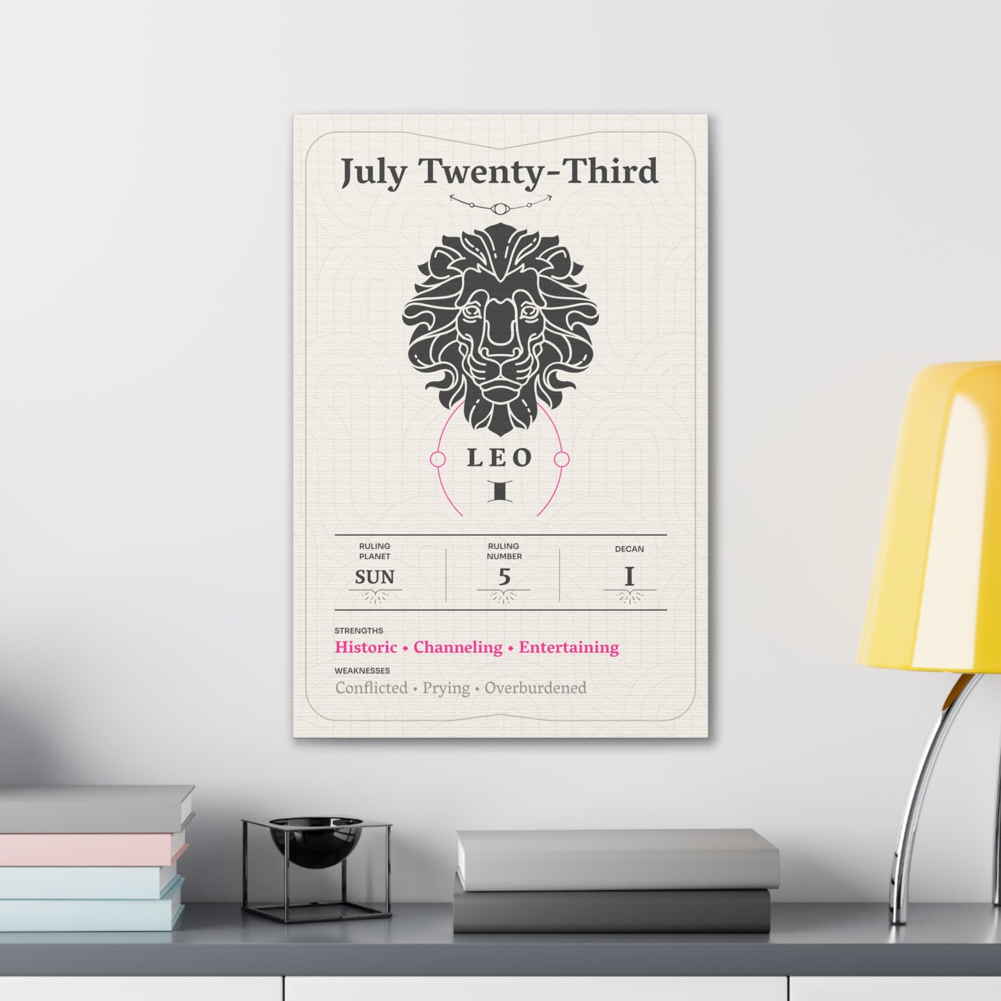 July Twenty-Third Canvas