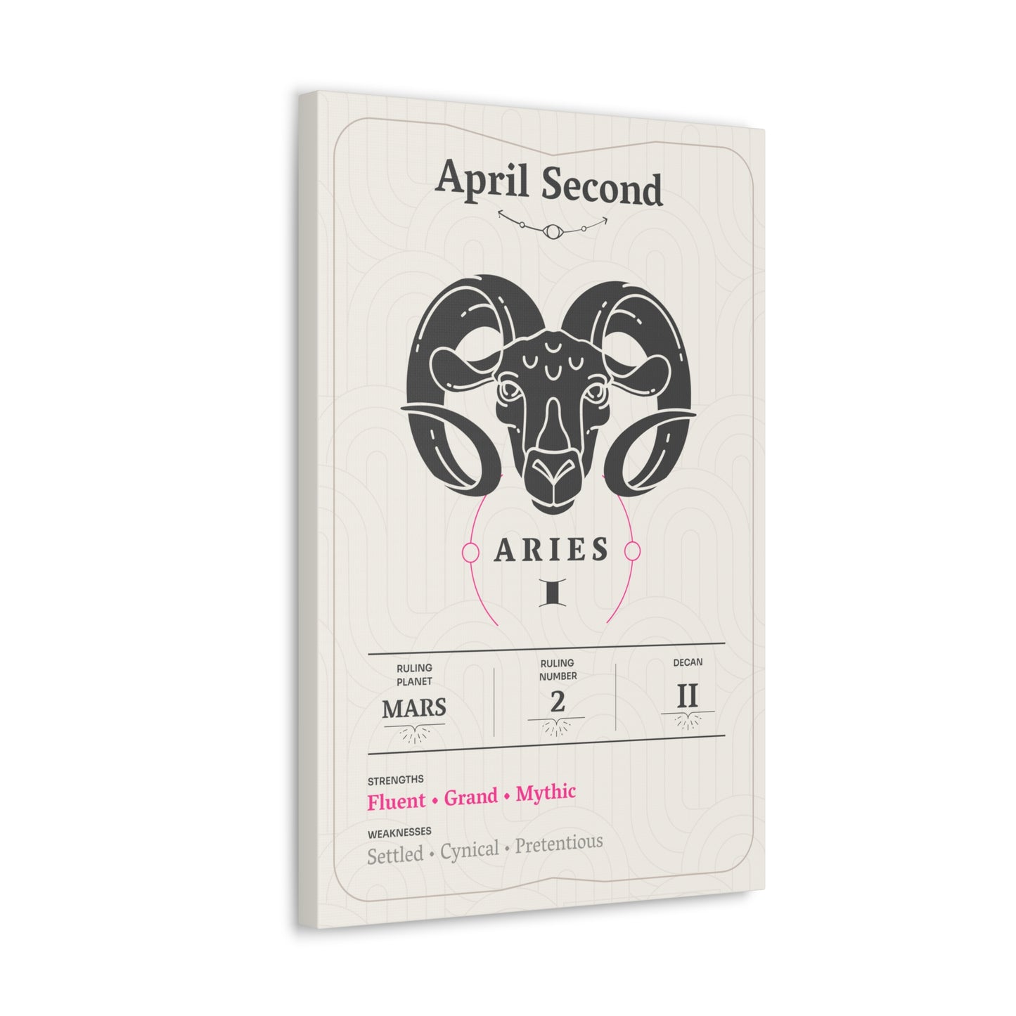 April Second Canvas