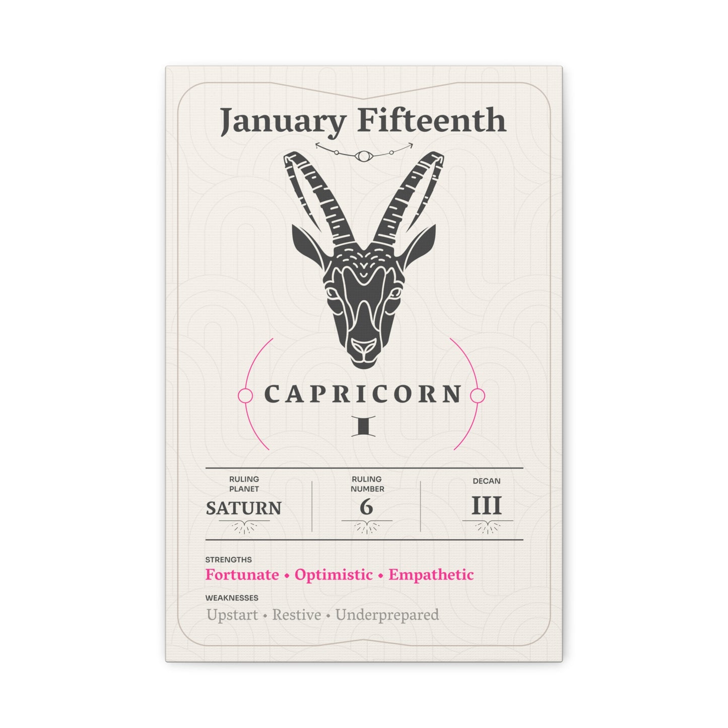 January Fifteenth Canvas