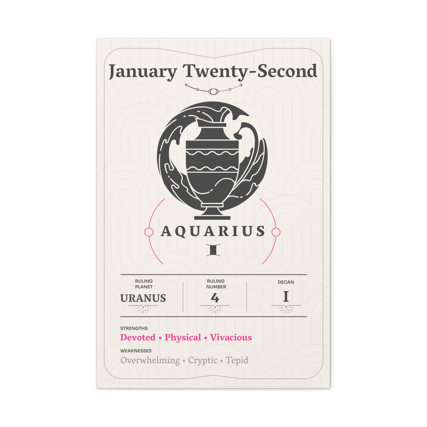 January Twenty-Second Canvas