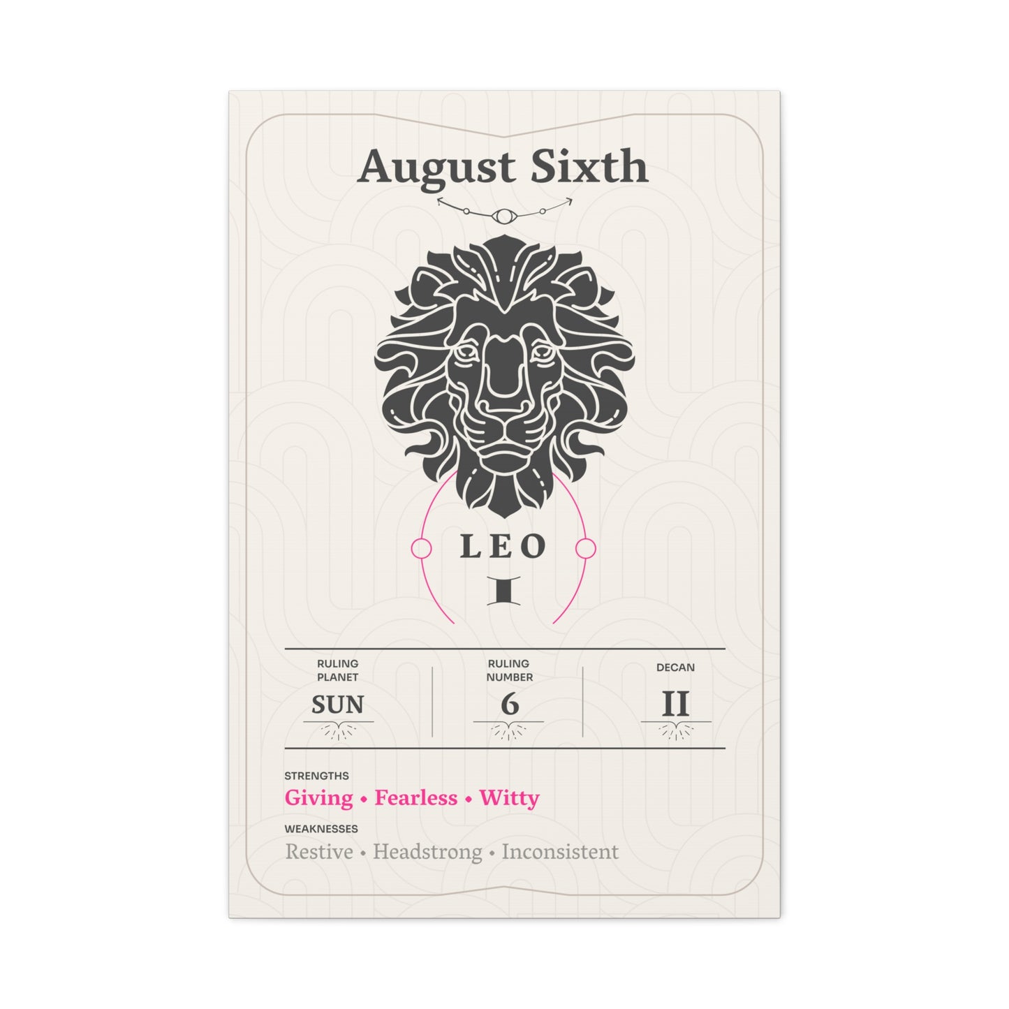 August Sixth Canvas