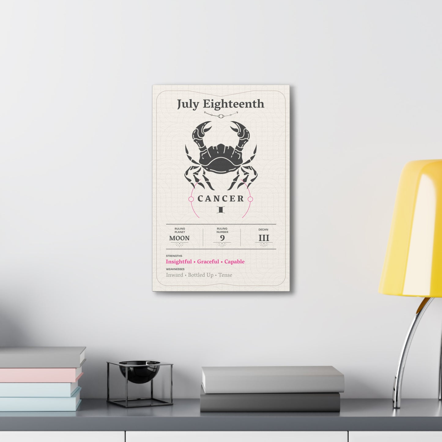 July Eighteenth Canvas
