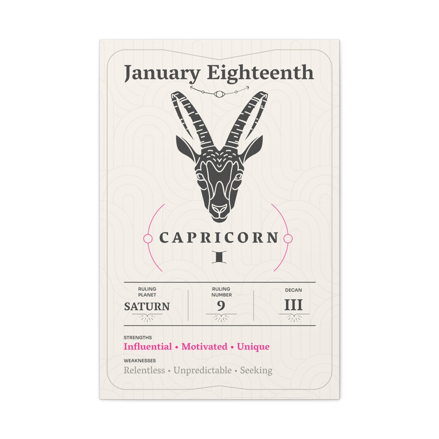 January Eighteenth Canvas