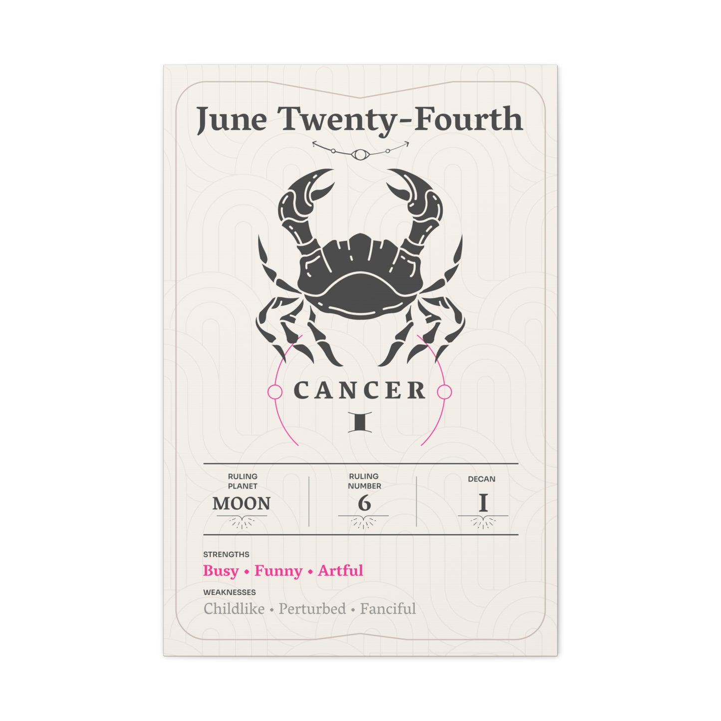 June Twenty-Fourth Canvas