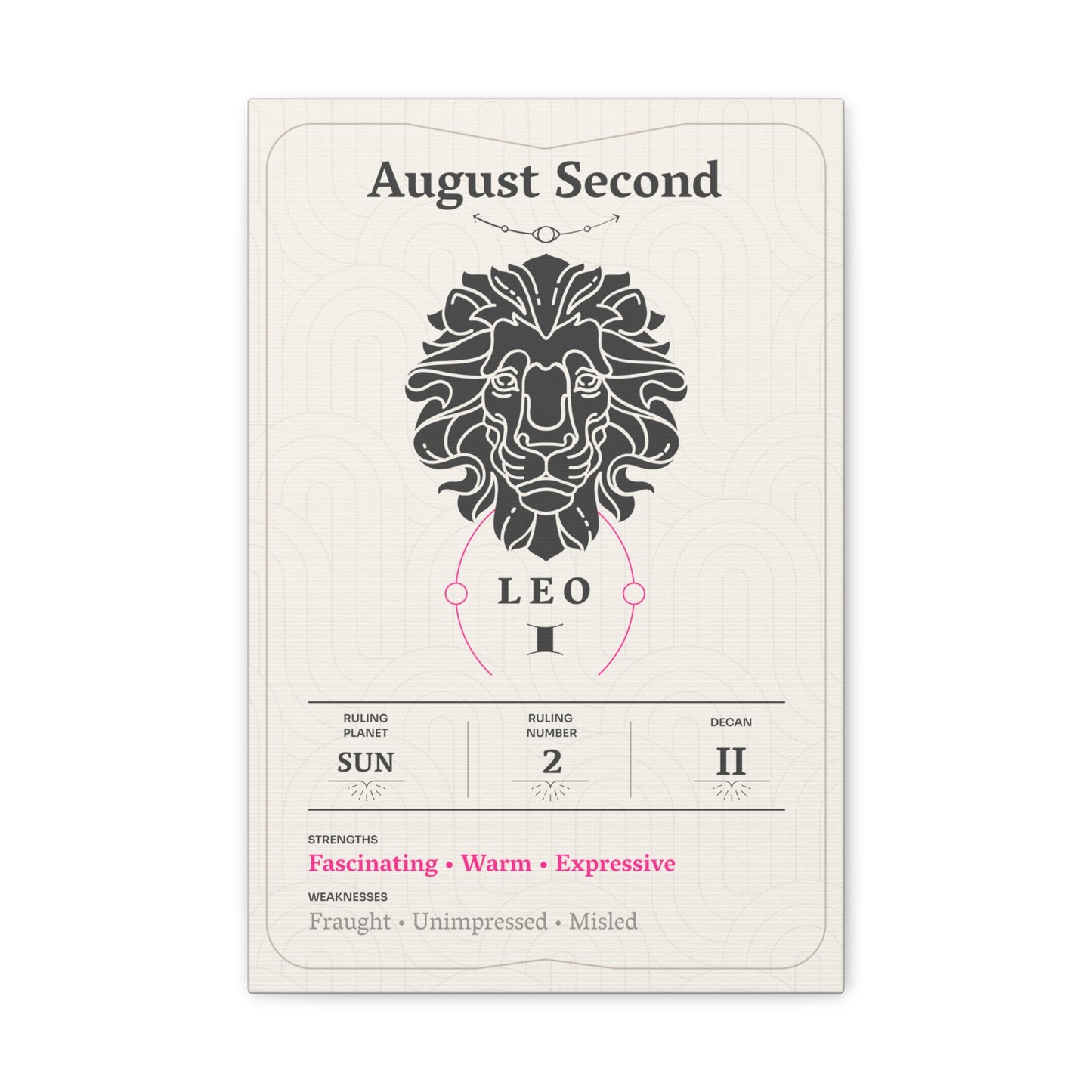 August Second Canvas