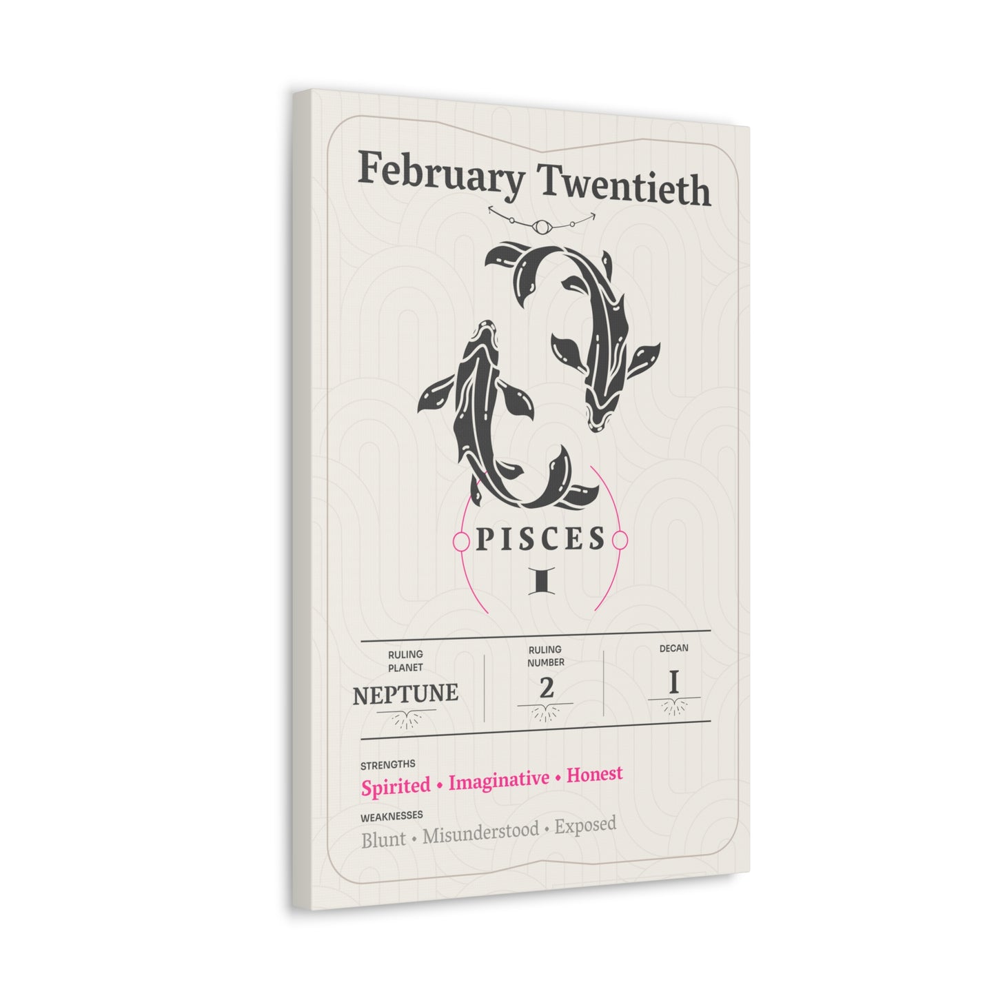 February Twentieth Canvas