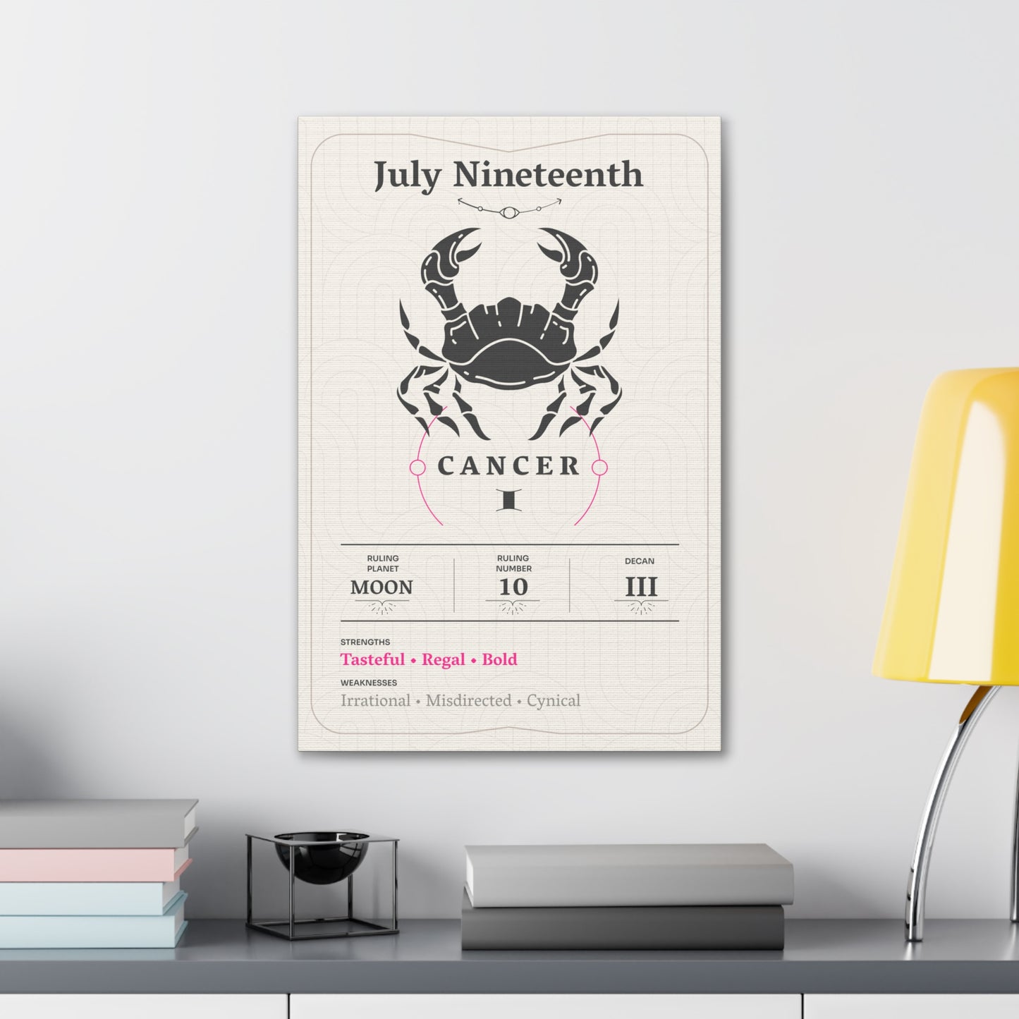 July Nineteenth Canvas