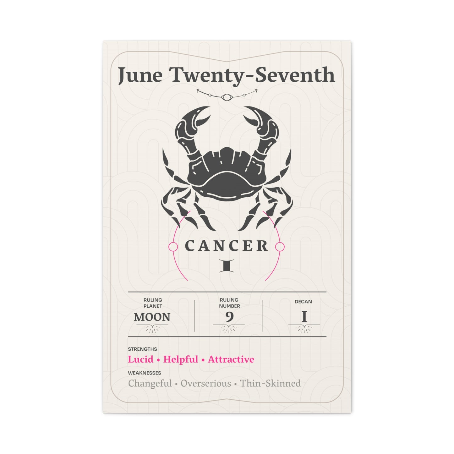 June Twenty-Seventh Canvas