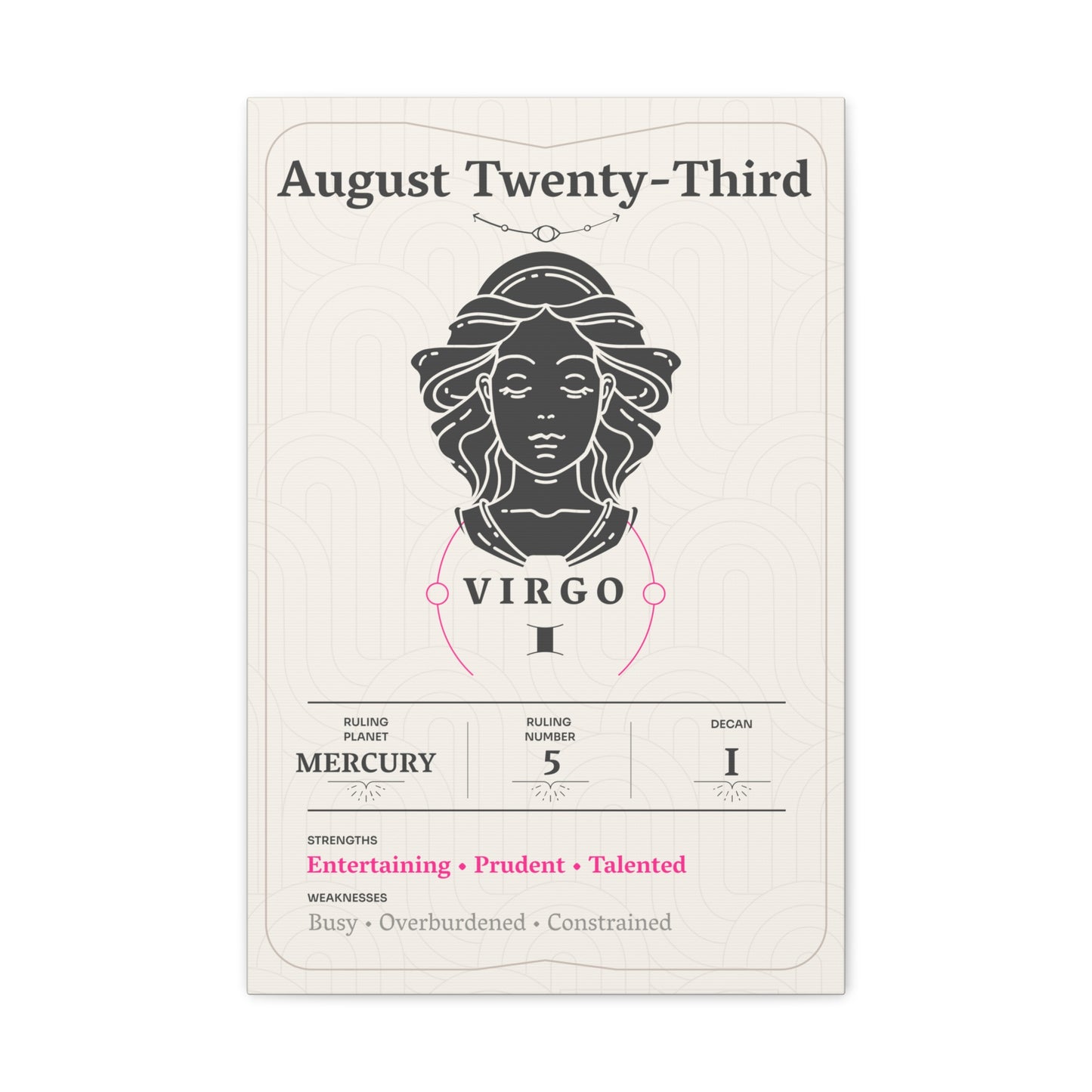 August Twenty-Third Canvas