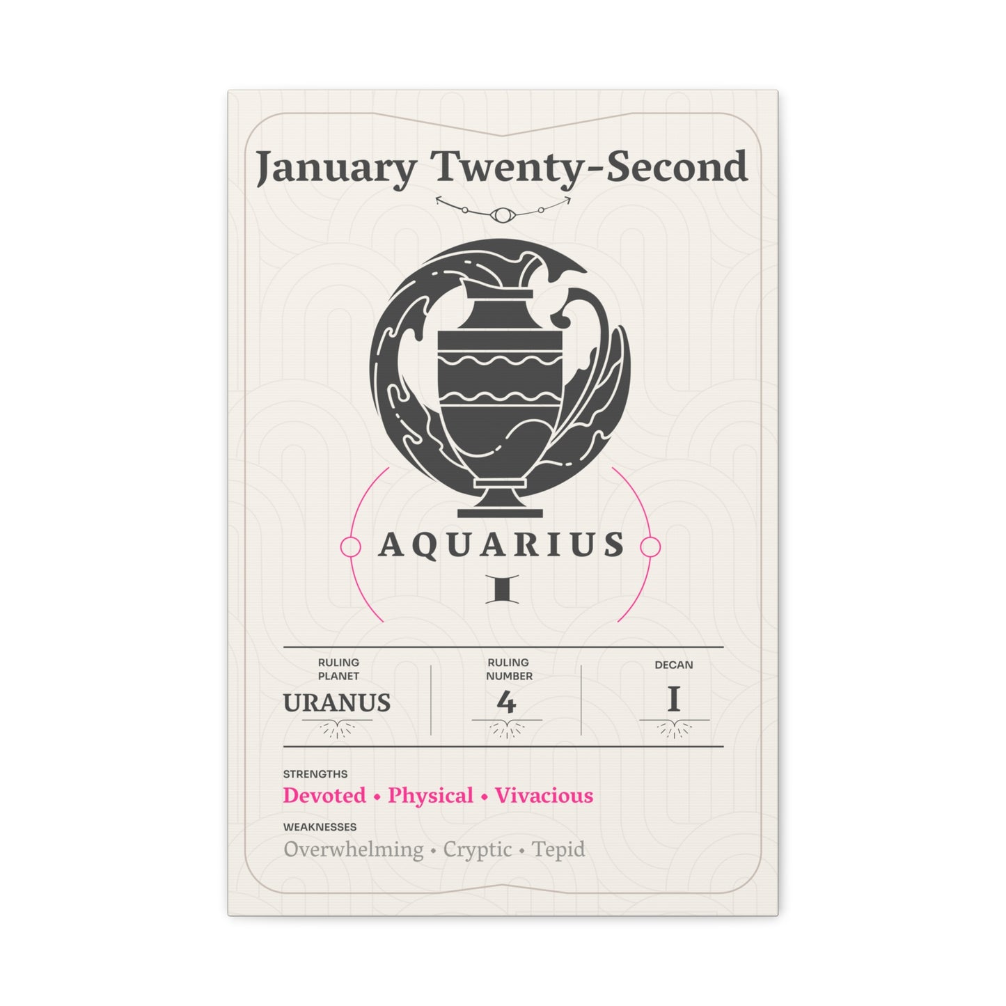 January Twenty-Second Canvas