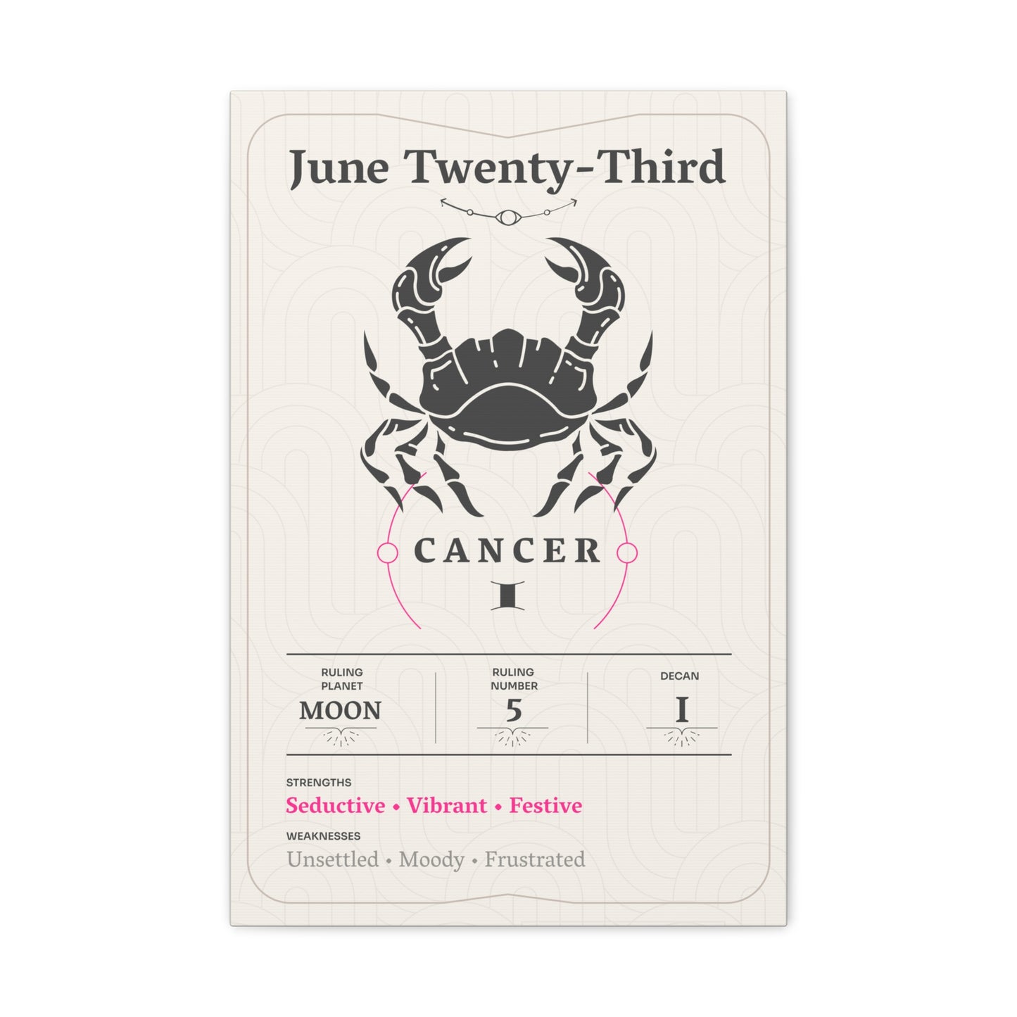 June Twenty-Third Canvas
